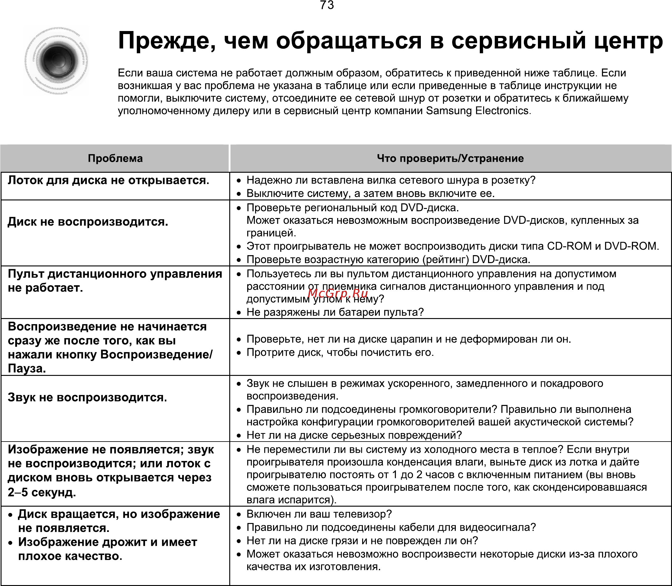 Samsung MAX-KX75 Инструкция по эксплуатации онлайн [74/80] 507
