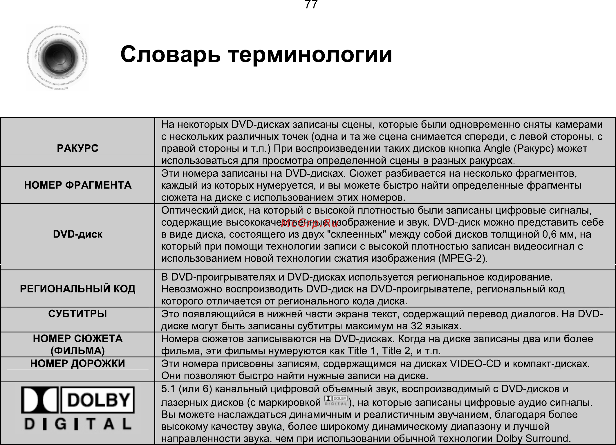 Samsung MAX-KX75 Инструкция по эксплуатации онлайн [78/80] 507