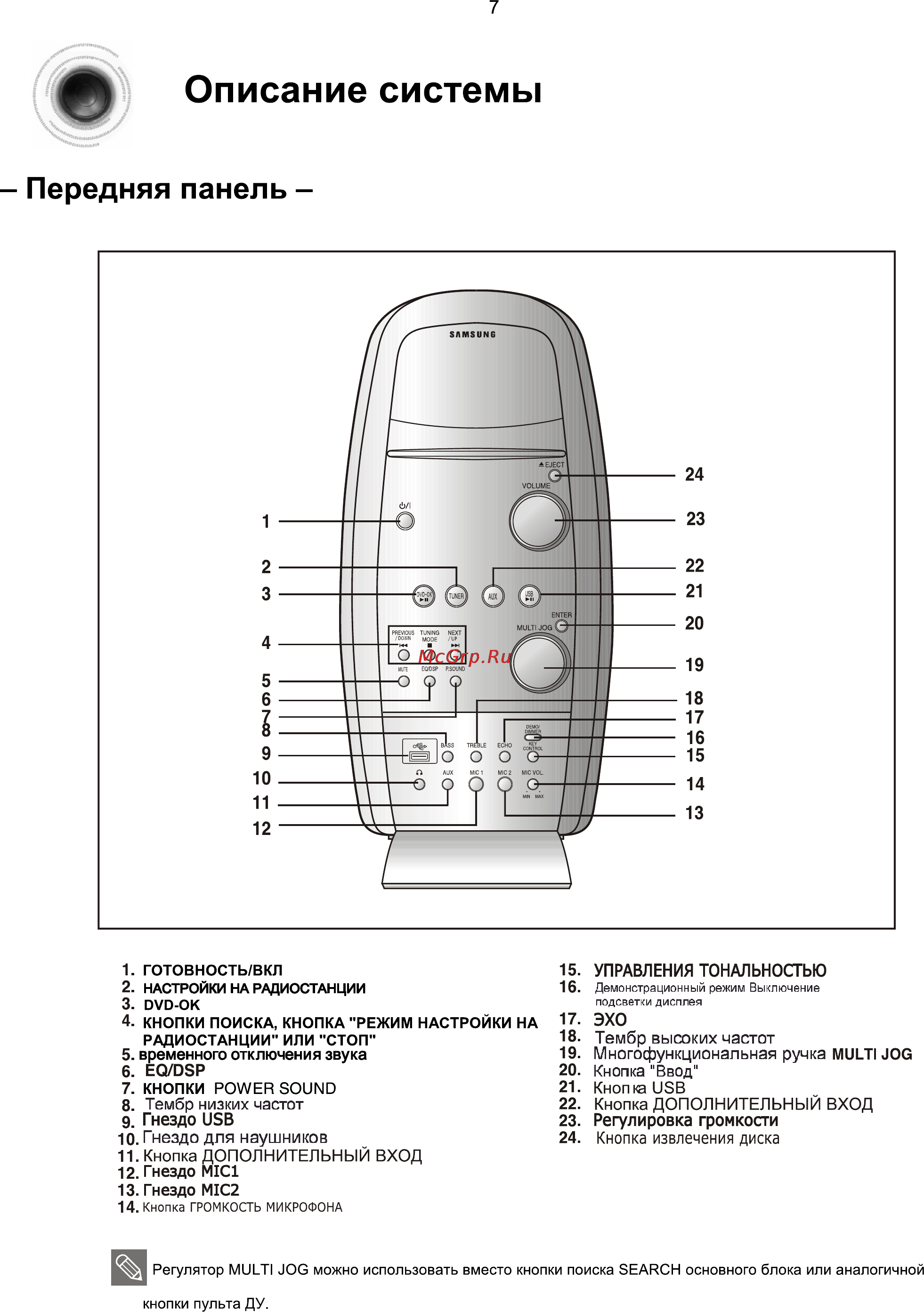 Samsung MAX-KX75 [8/80] Ò³ãæ 8