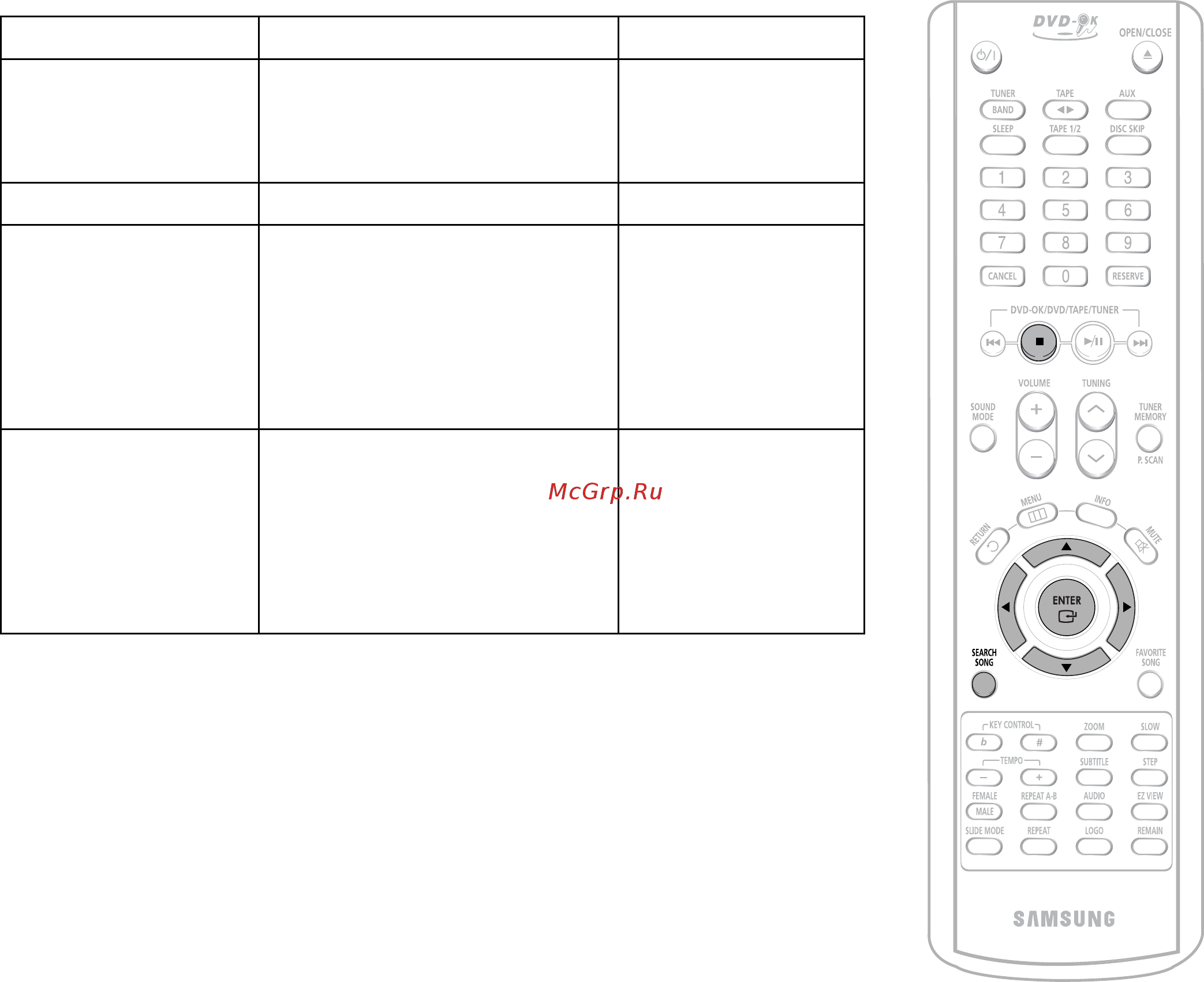 Samsung MAX-KT75 [49/81] Функция поиска песни
