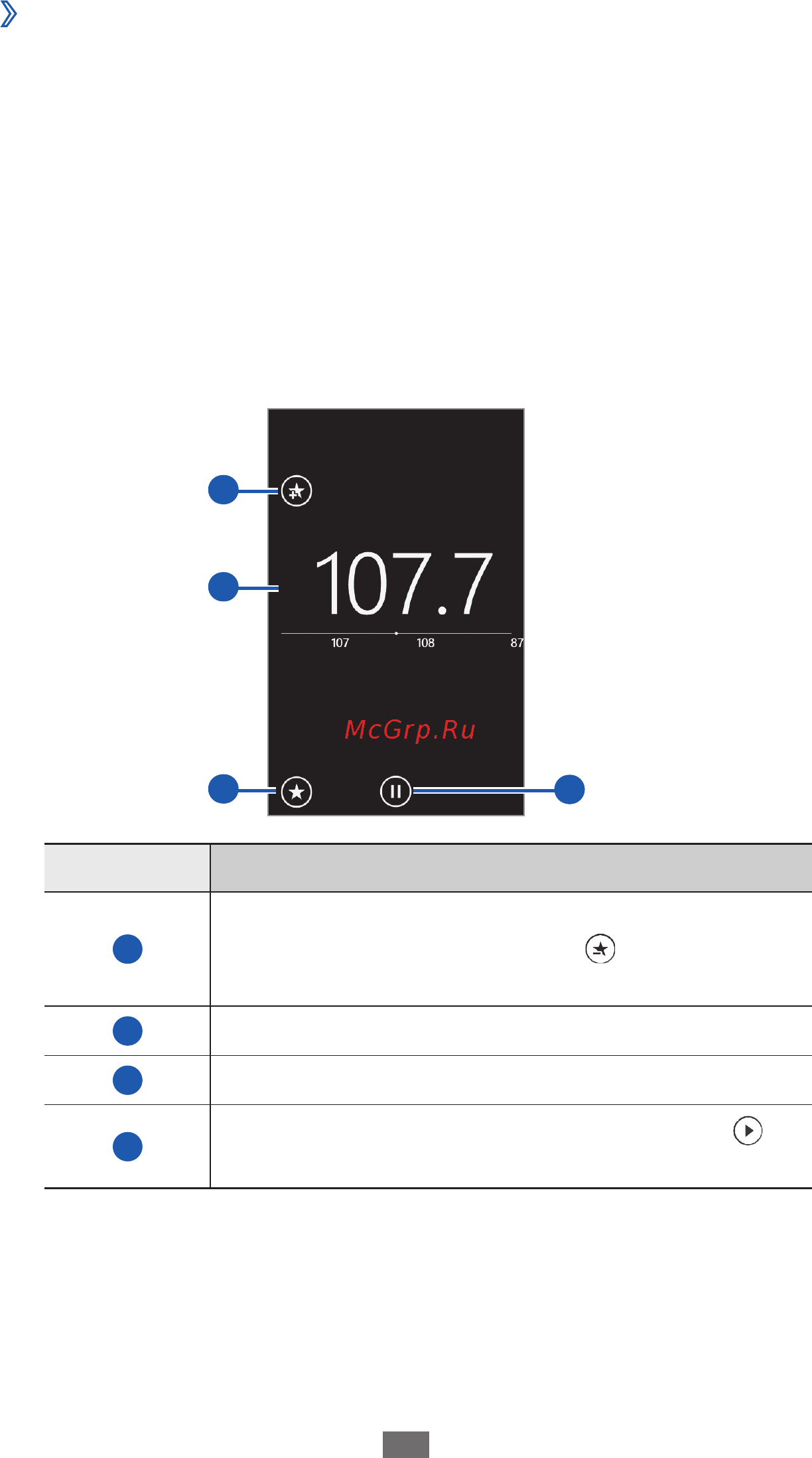 Samsung I8350 [52/119] Прослушивание fm радио