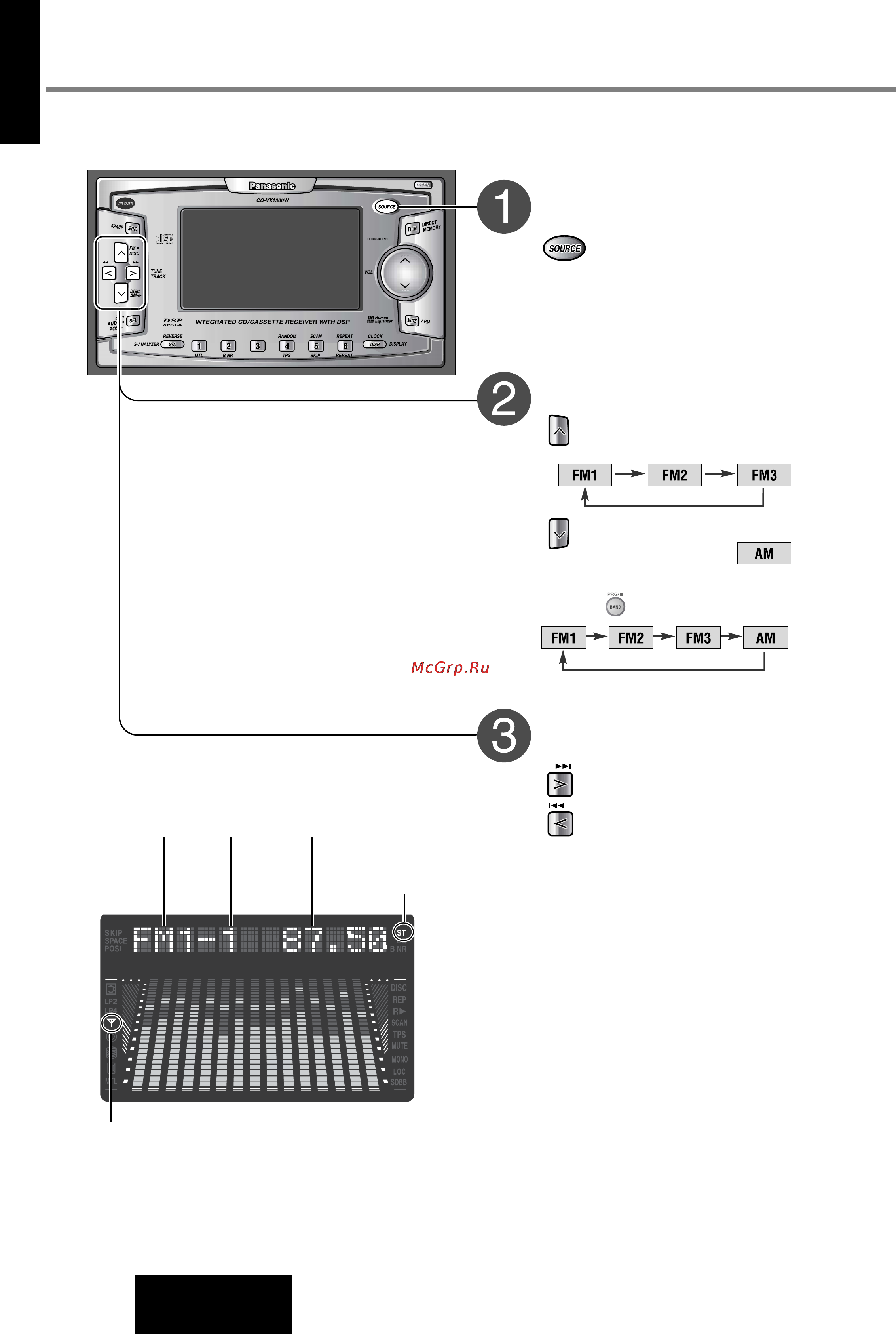 Panasonic CQ-VX1300W [10/44] Выбор источника source