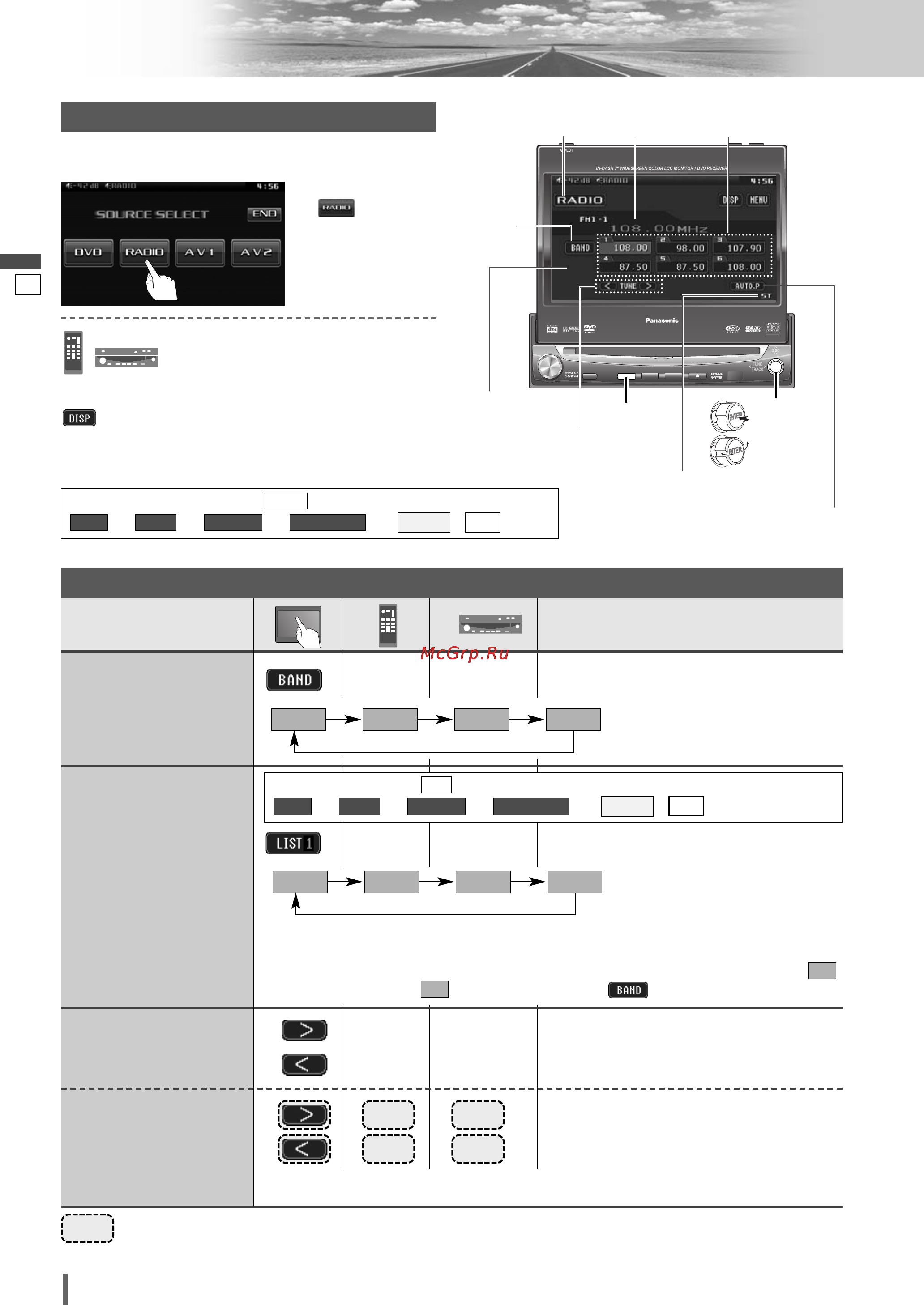 Panasonic CQ-VD7003W [24/52] Радиоприемник