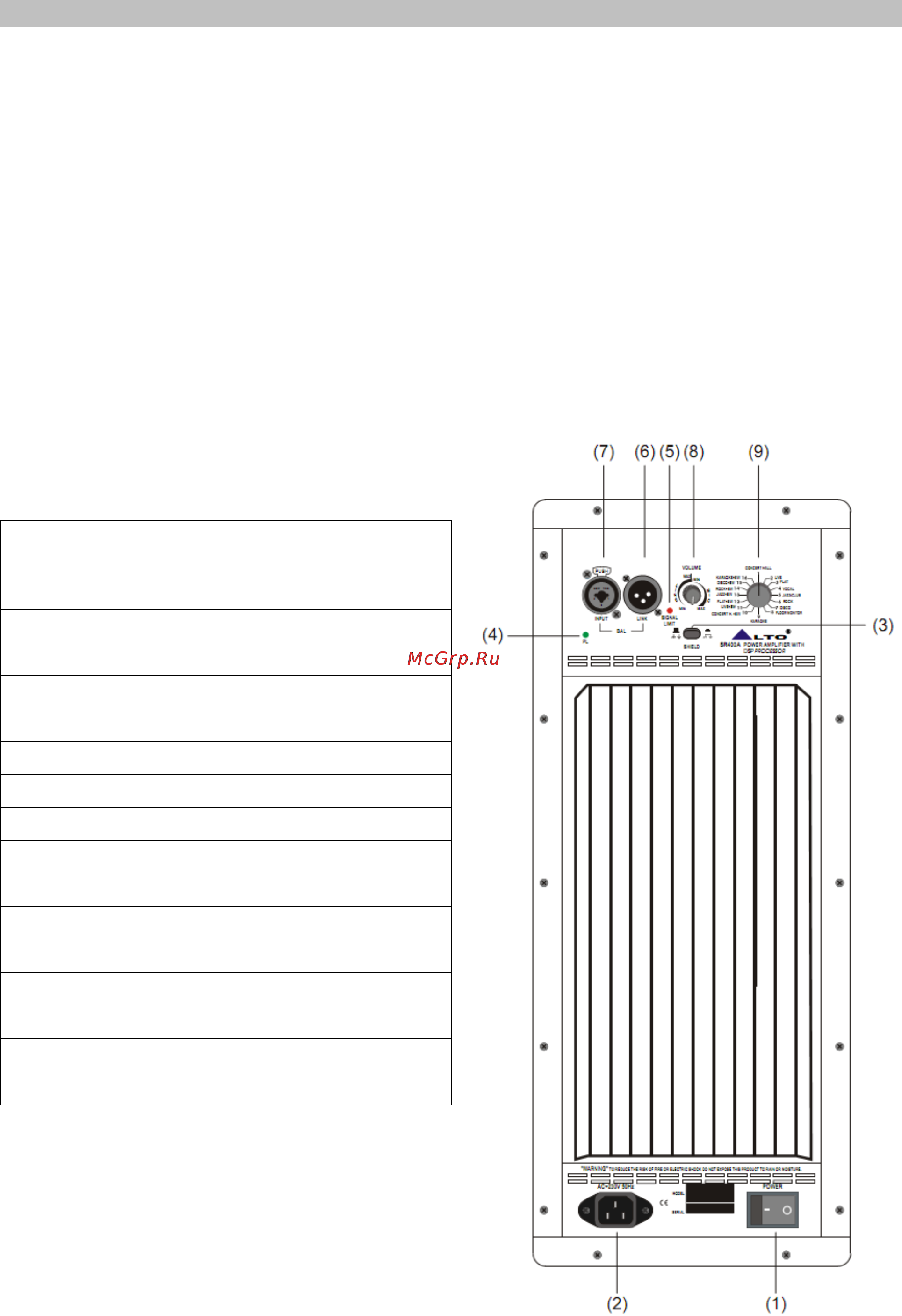 Alto SR500A [6/10] Ac in разъём для подключения силового кабеля