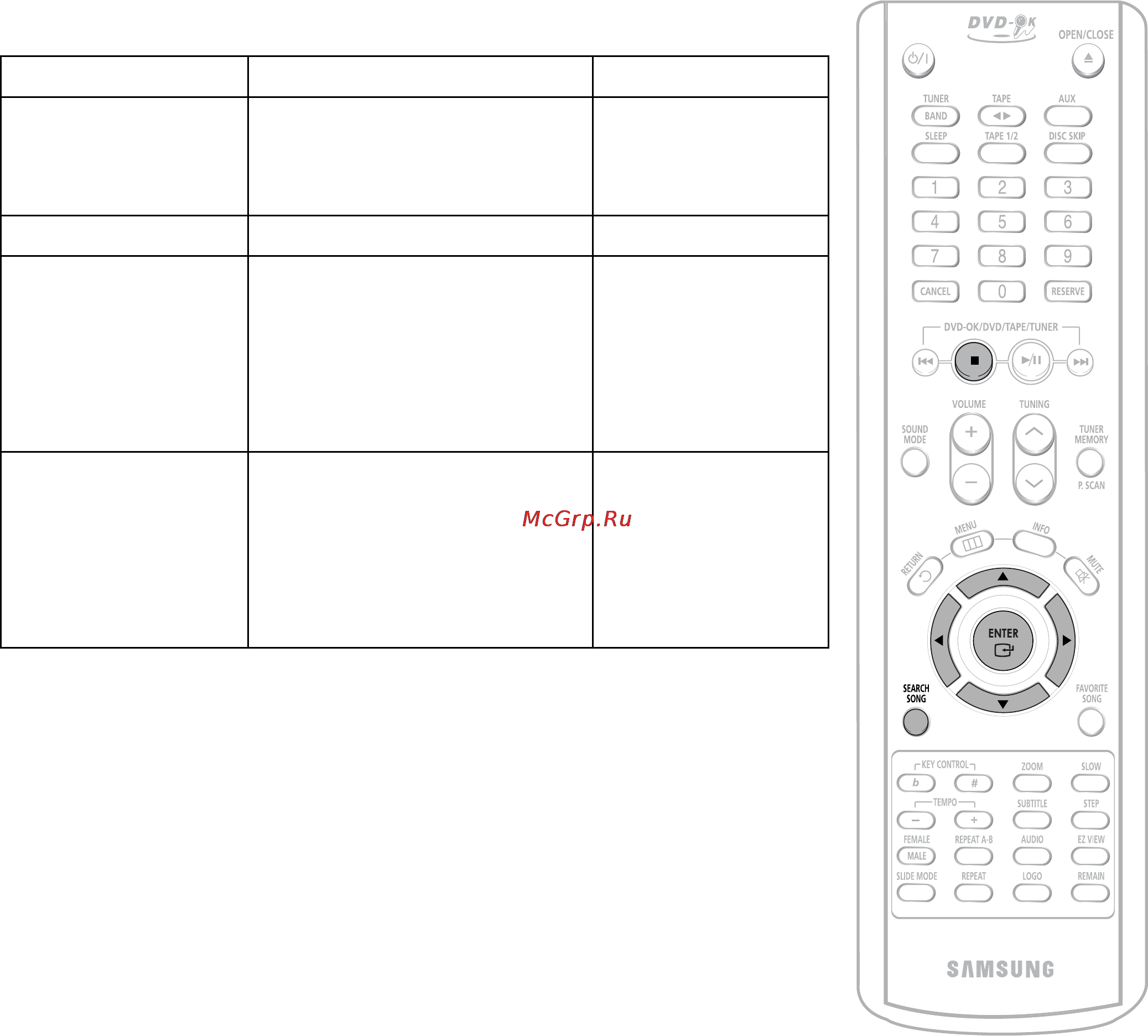 Samsung MAX-KT65 [49/81] Функция поиска песни