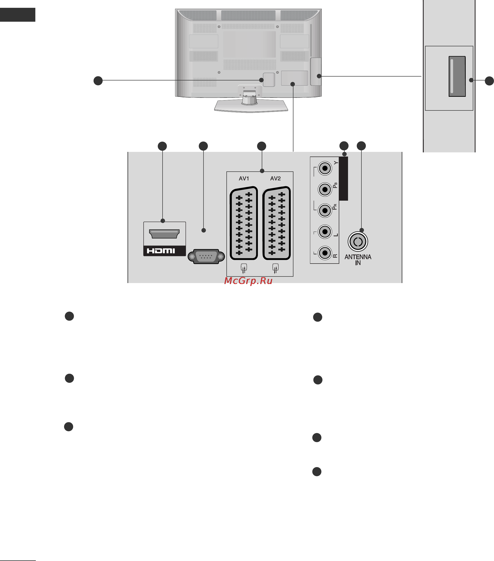 LG 50PJ363 [10/112] Варианты подключения