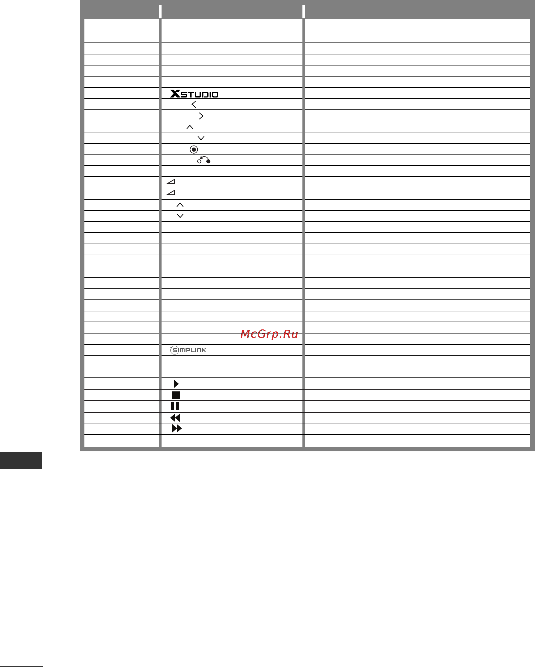 LG 50PJ363 [102/112] И к коды