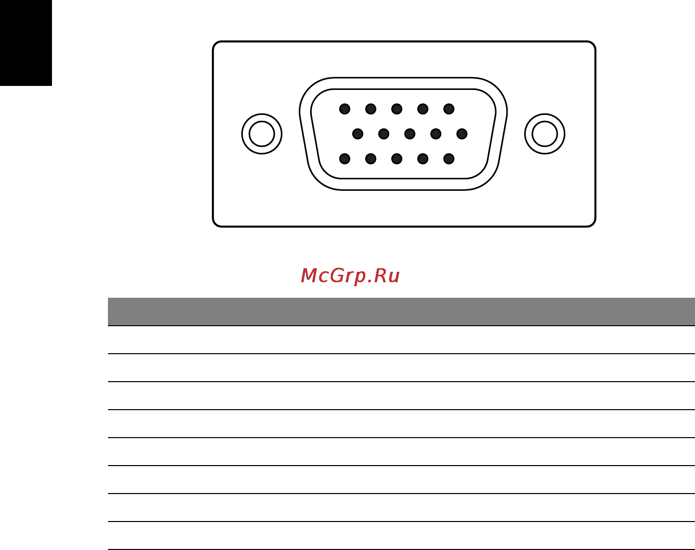 Acer V193HQLAOb [19/29] Connector pin assignment