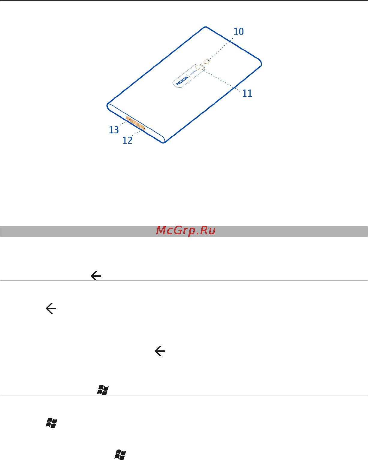Nokia lumia 800 [7/94] Клавиша возврата начальная клавиша и клавиша поиска