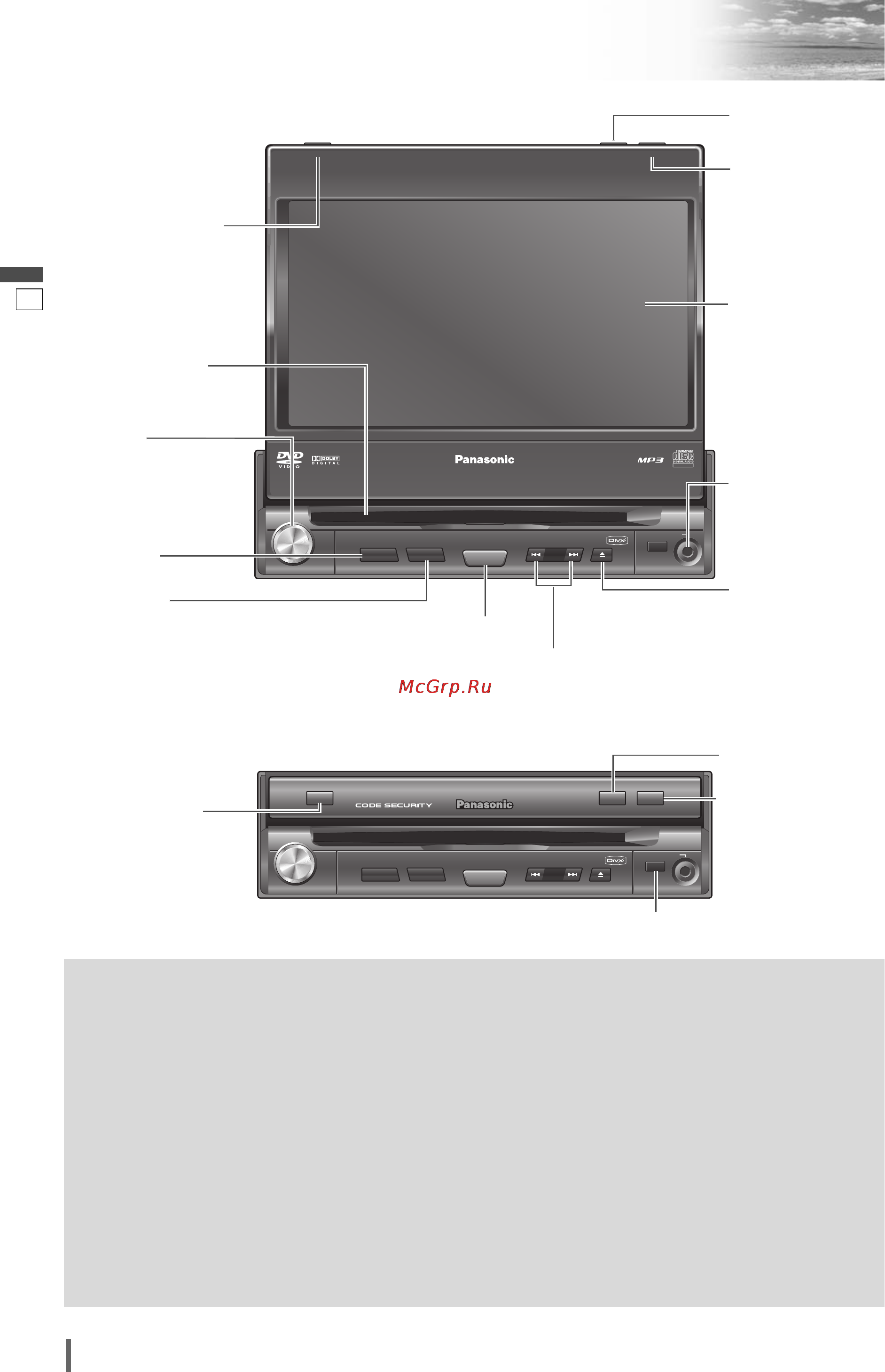 Panasonic CQ-VD5005W [10/64] Наименование органов контроля и регулировки и функции
