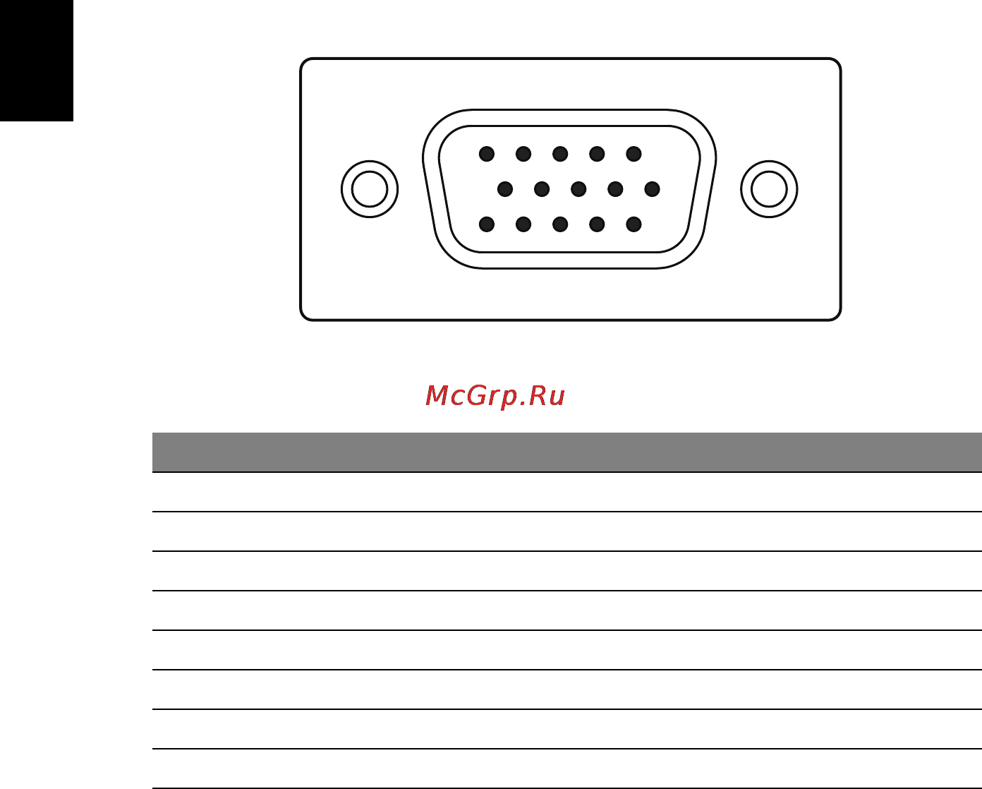 Acer V193WLAOb [18/28] Connector pin assignment