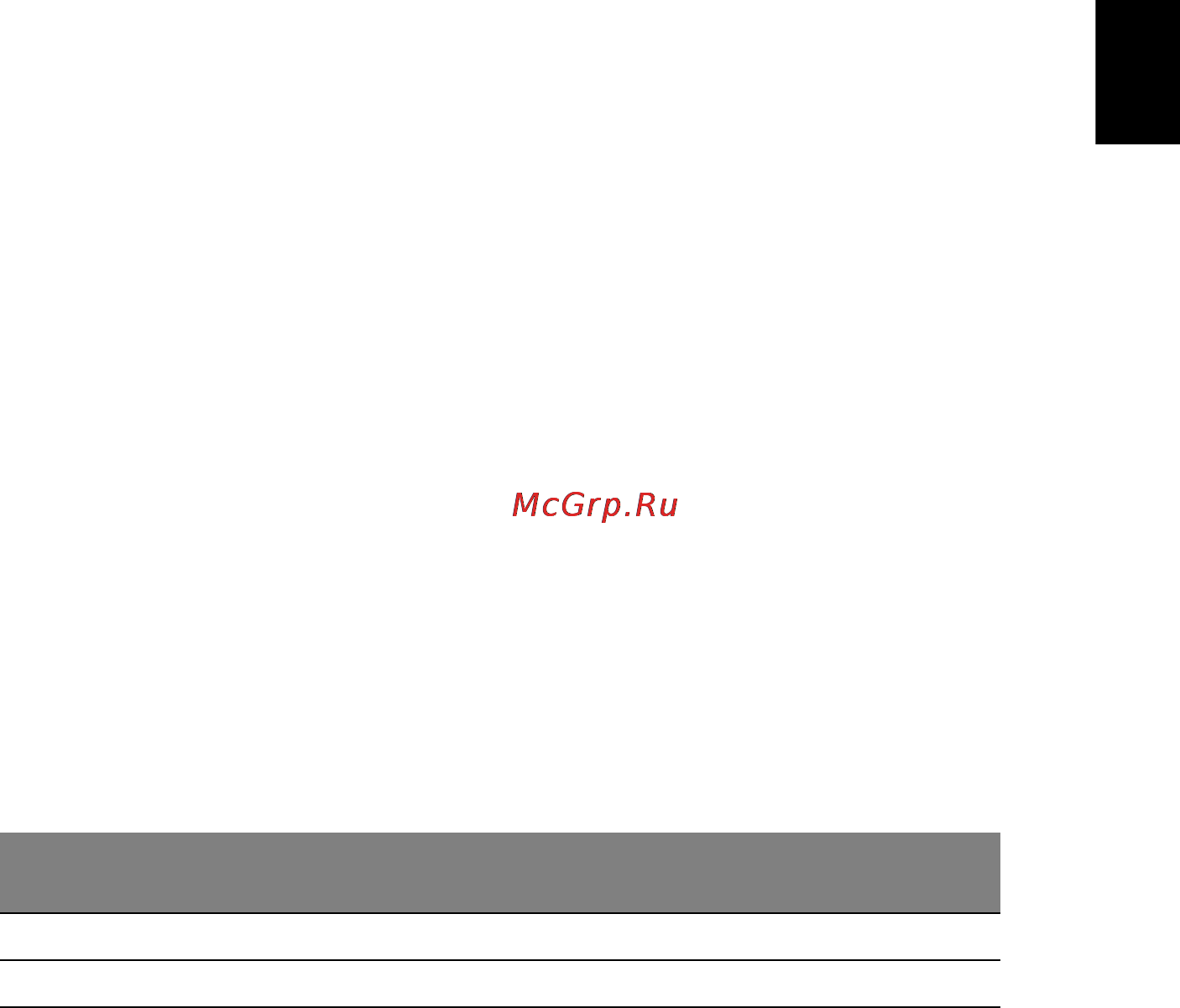 Acer V203HLAOb [17/28] Канал данных дисплея display data channel ddc