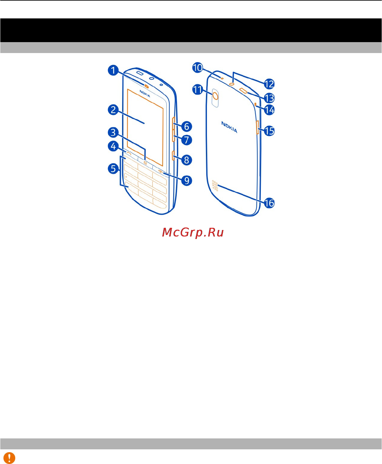 Nokia 300 Graphite [7/64] Начало работы