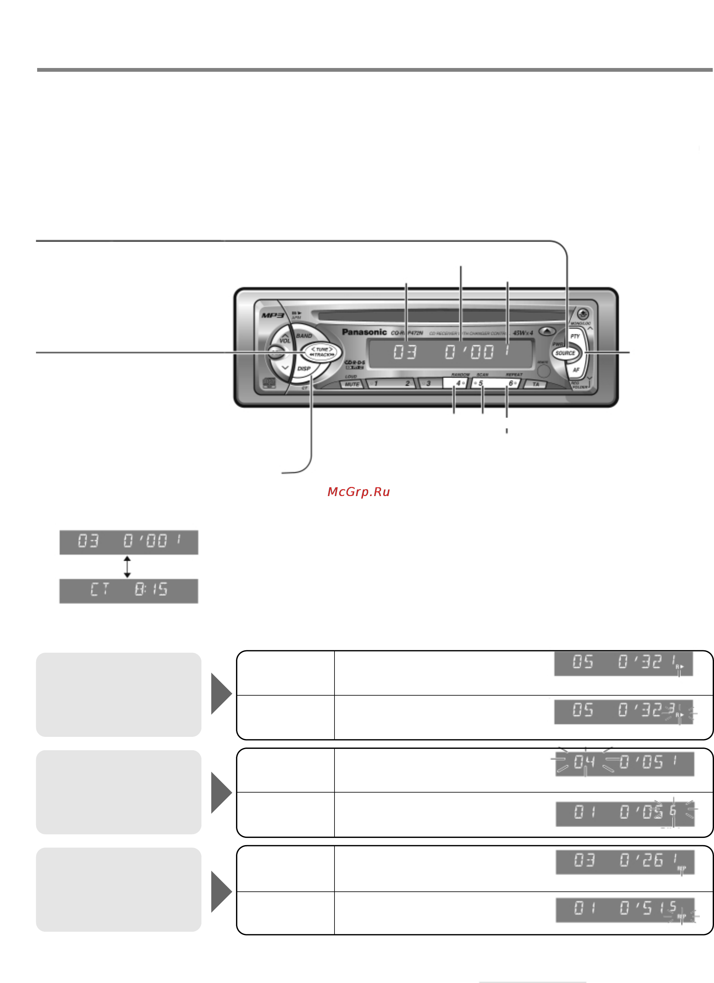 Panasonic CQ-RDP472N [21/36] Изменение индикации дисплея