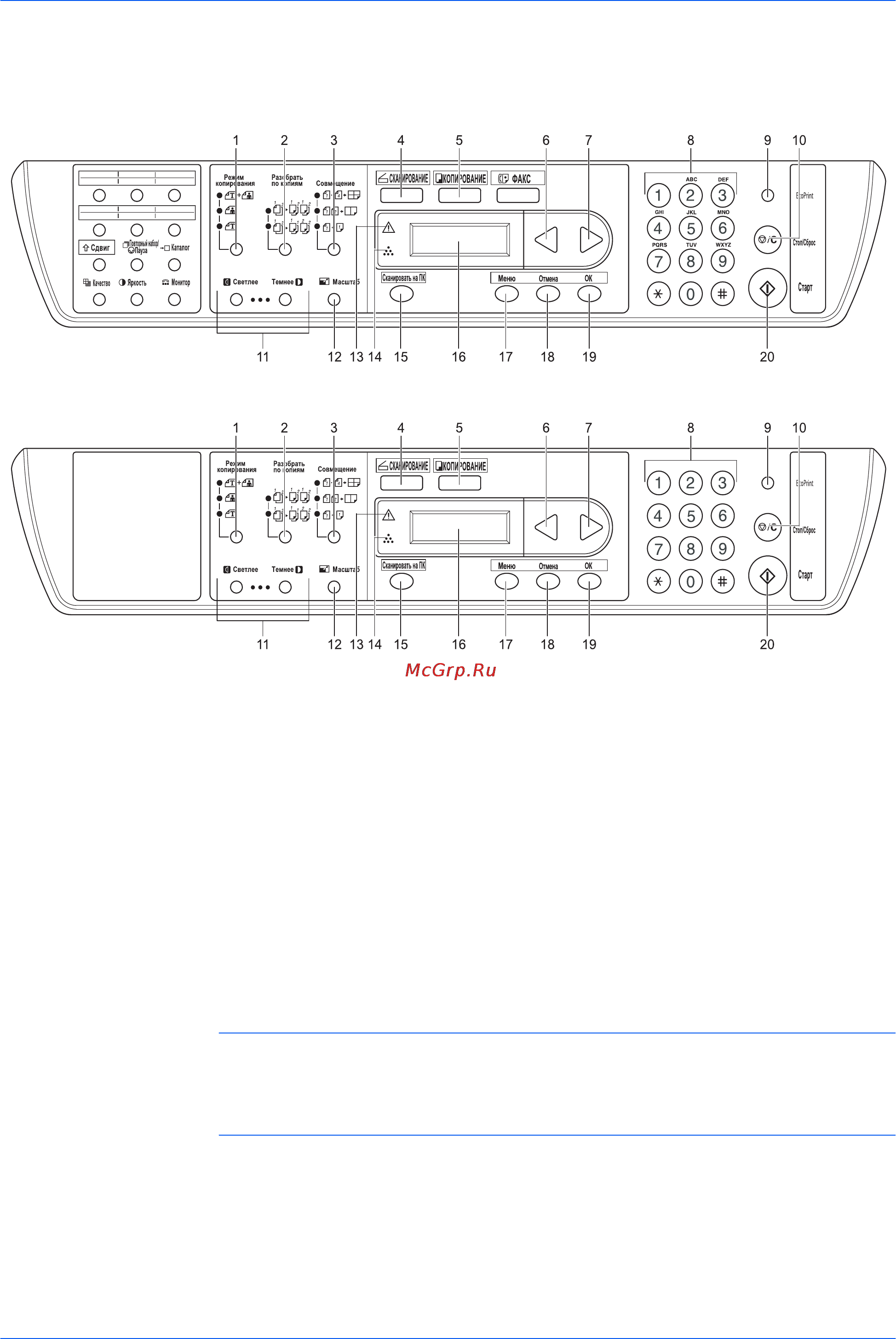 Kyocera FS-1116MFP [25/106] Панель управления