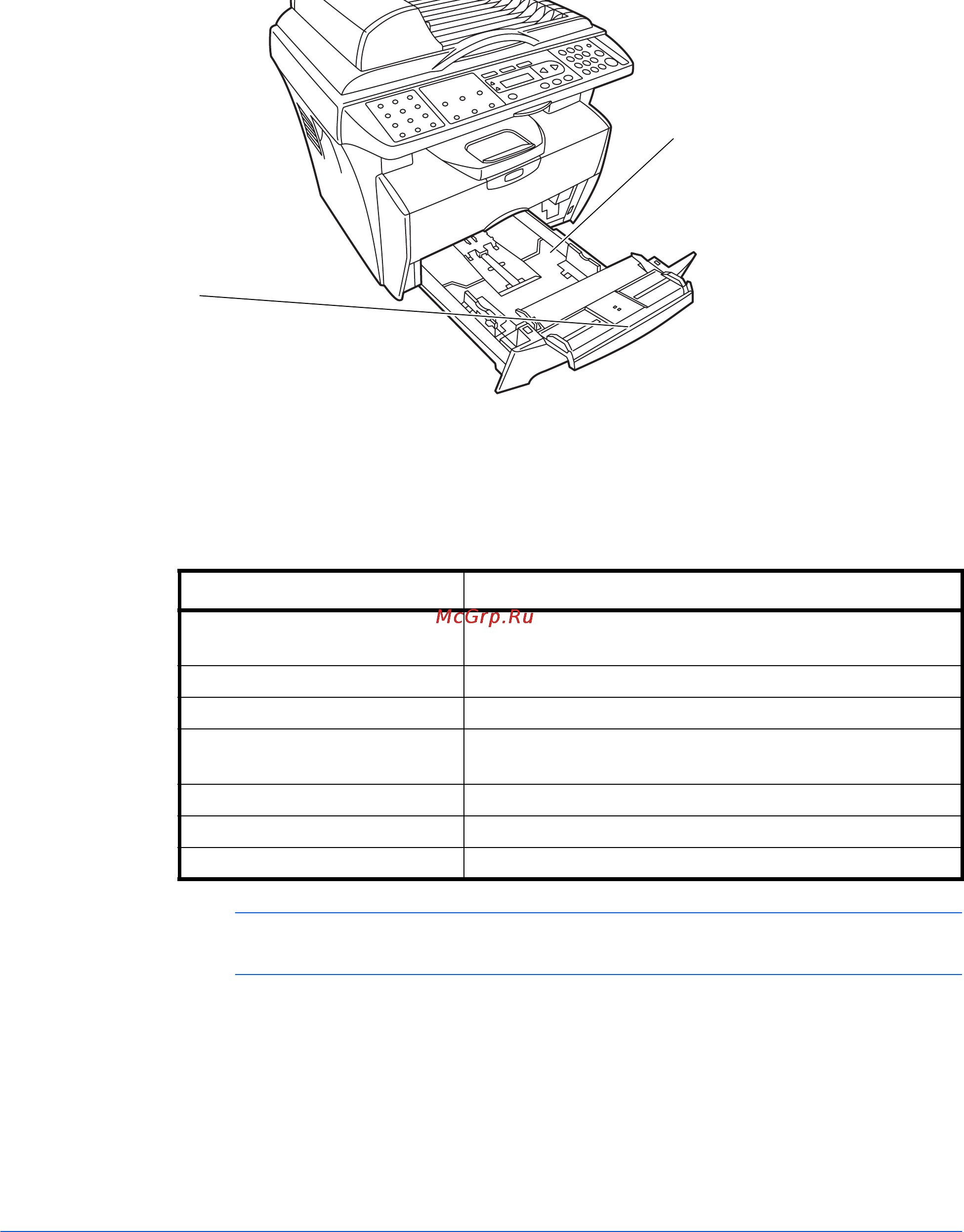 Kyocera FS-1116MFP [27/106] Загрузка бумаги