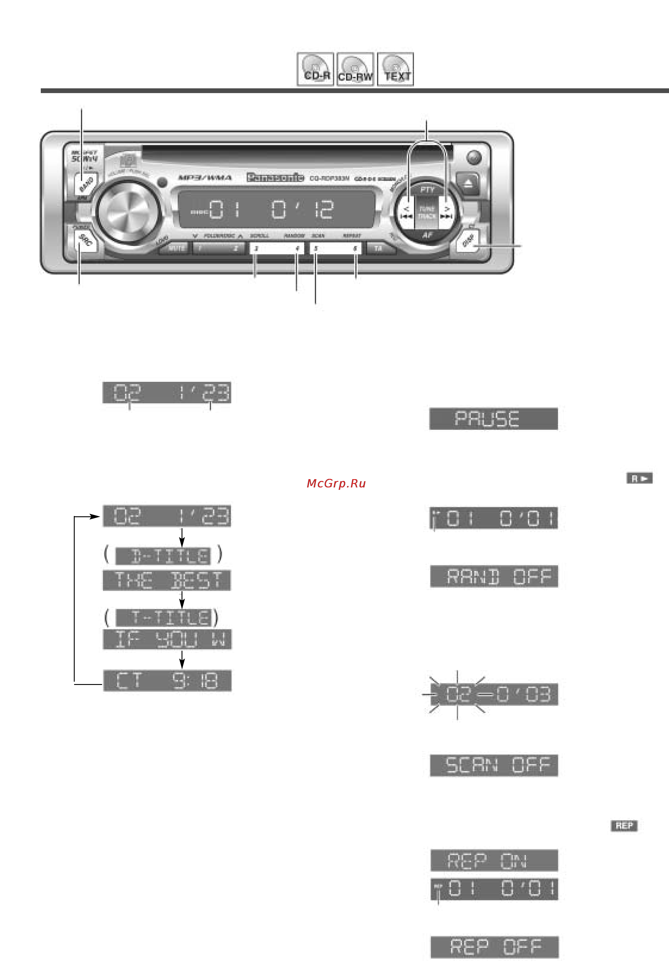 Panasonic CQ-RDP383N [15/38] Cd плеер