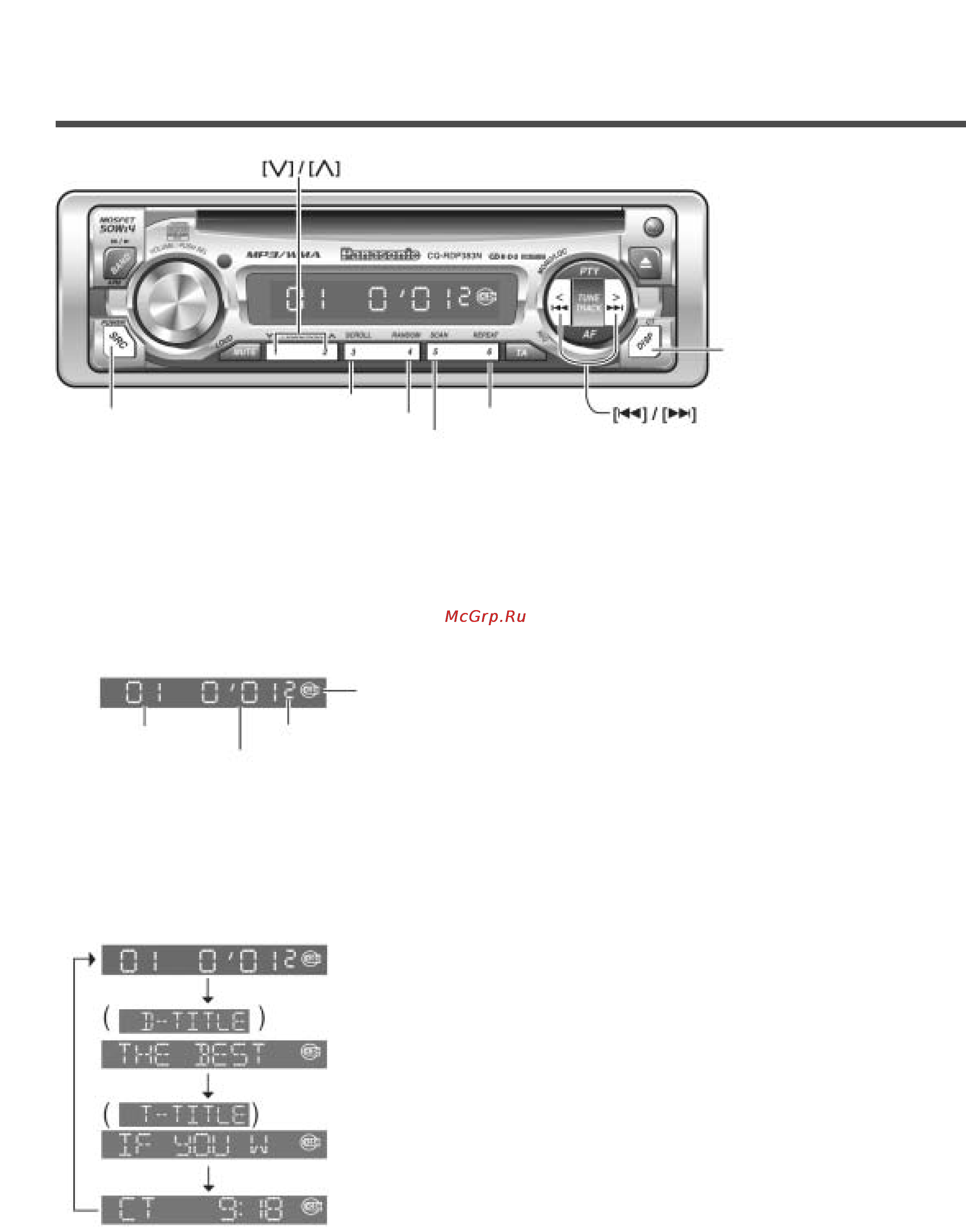 Panasonic CQ-RDP383N [20/38] Ункции управления cd чейнджером