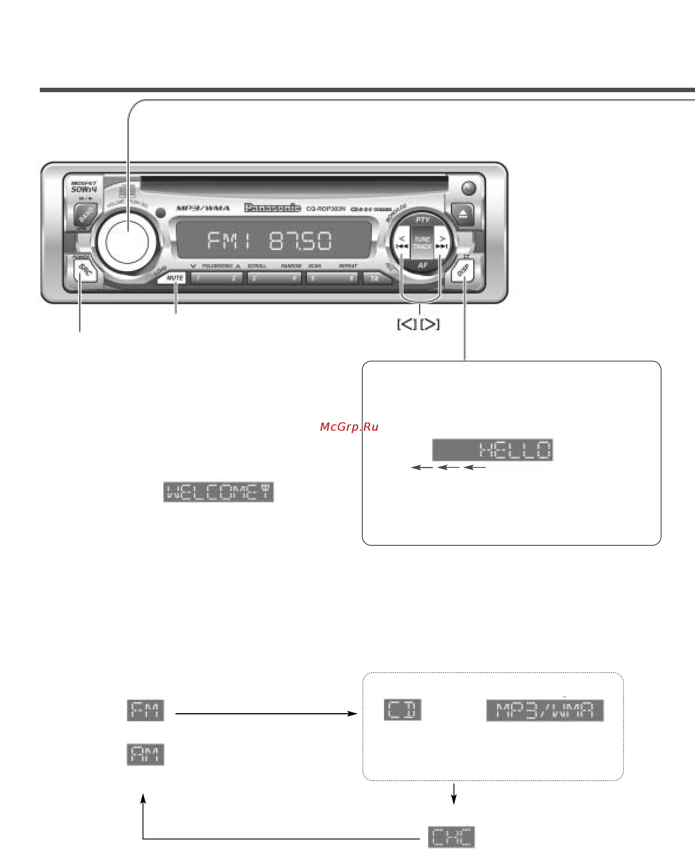Panasonic CQ-RDP383N [4/38] Cd чейнджер