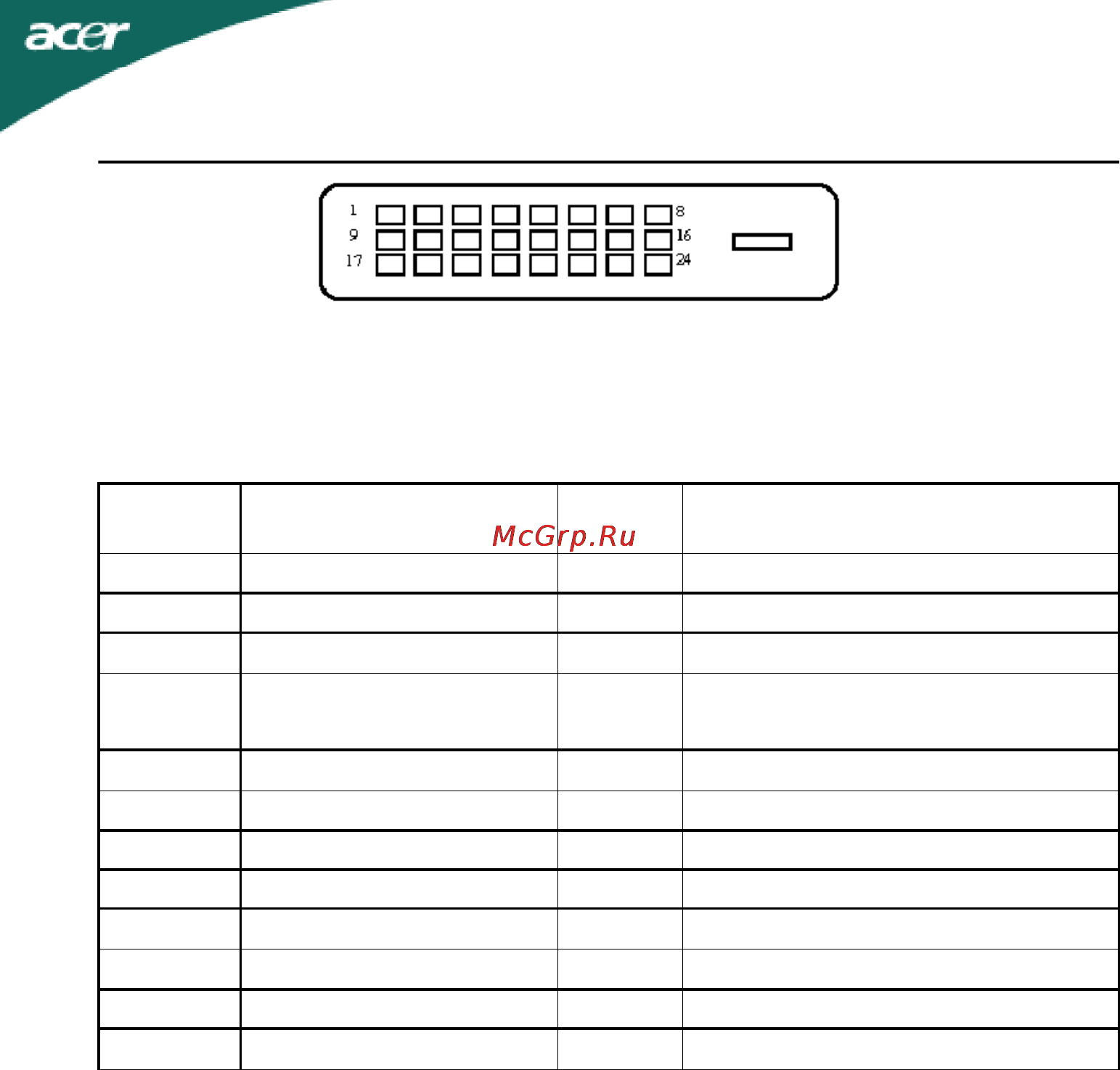 Acer S231HLbd [11/23] Контакт значение контак т значение