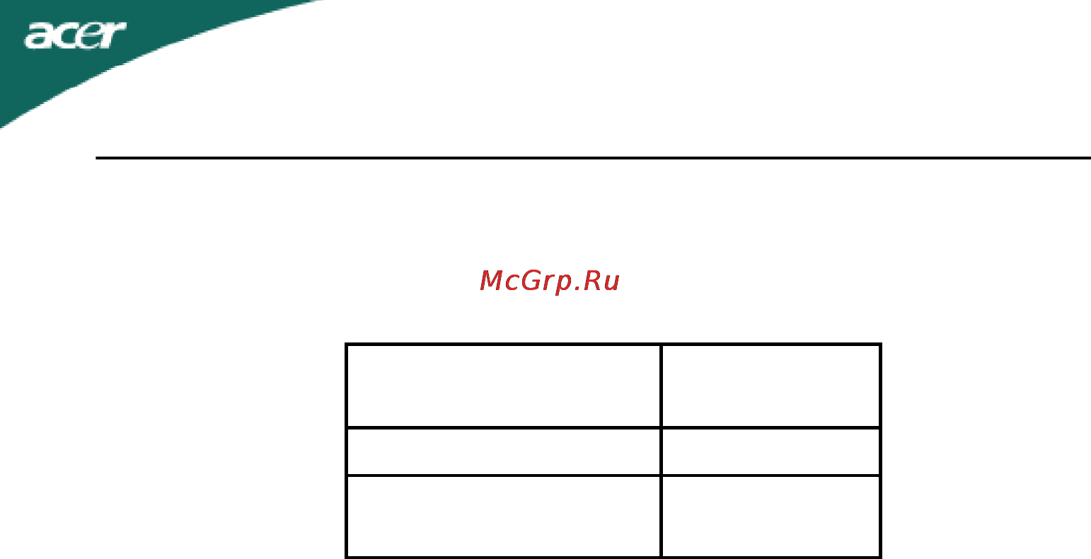 Acer S231HLbd [9/23] Ddc канал данных дисплея