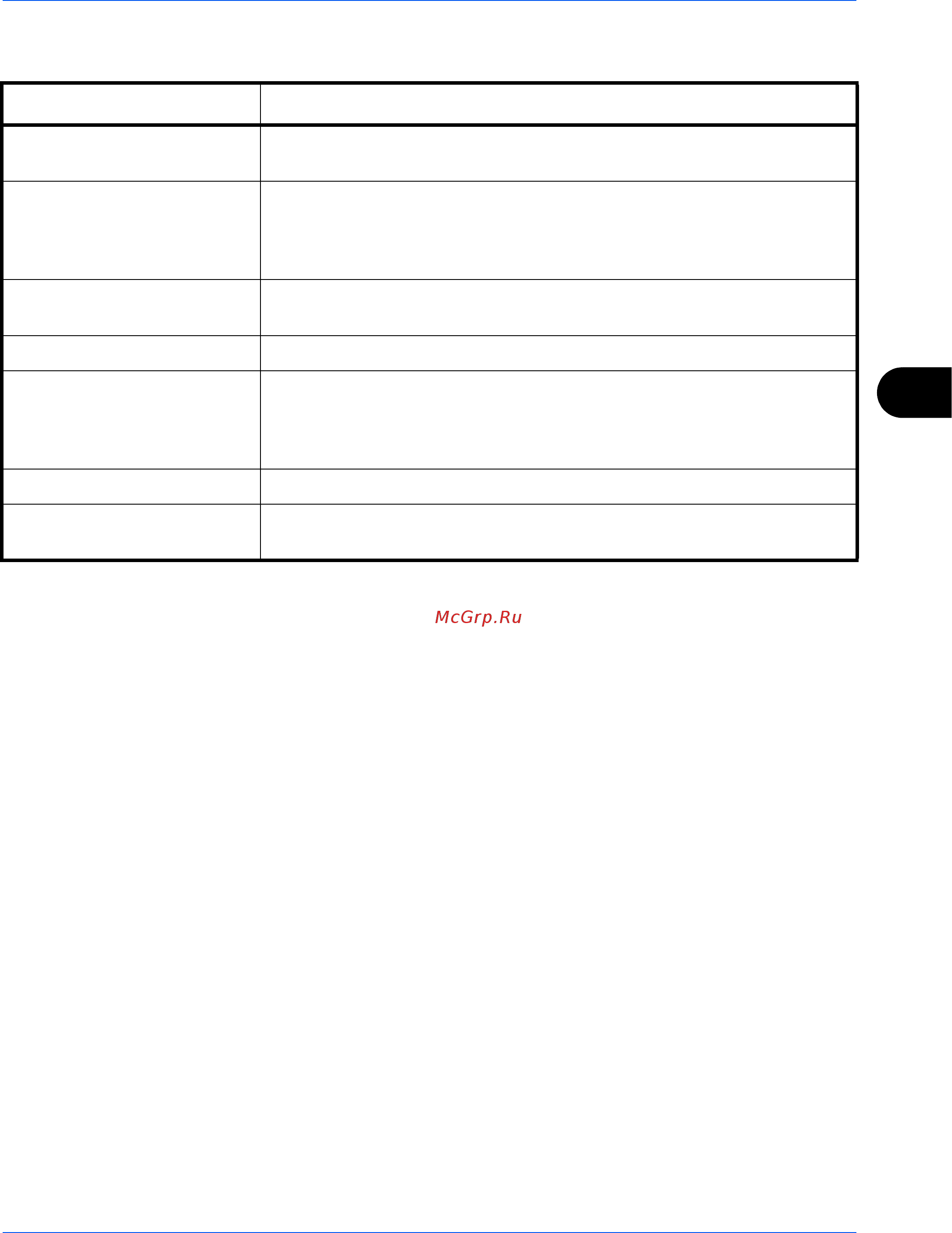 Kyocera FS-1124MFP [113/121] Сканер
