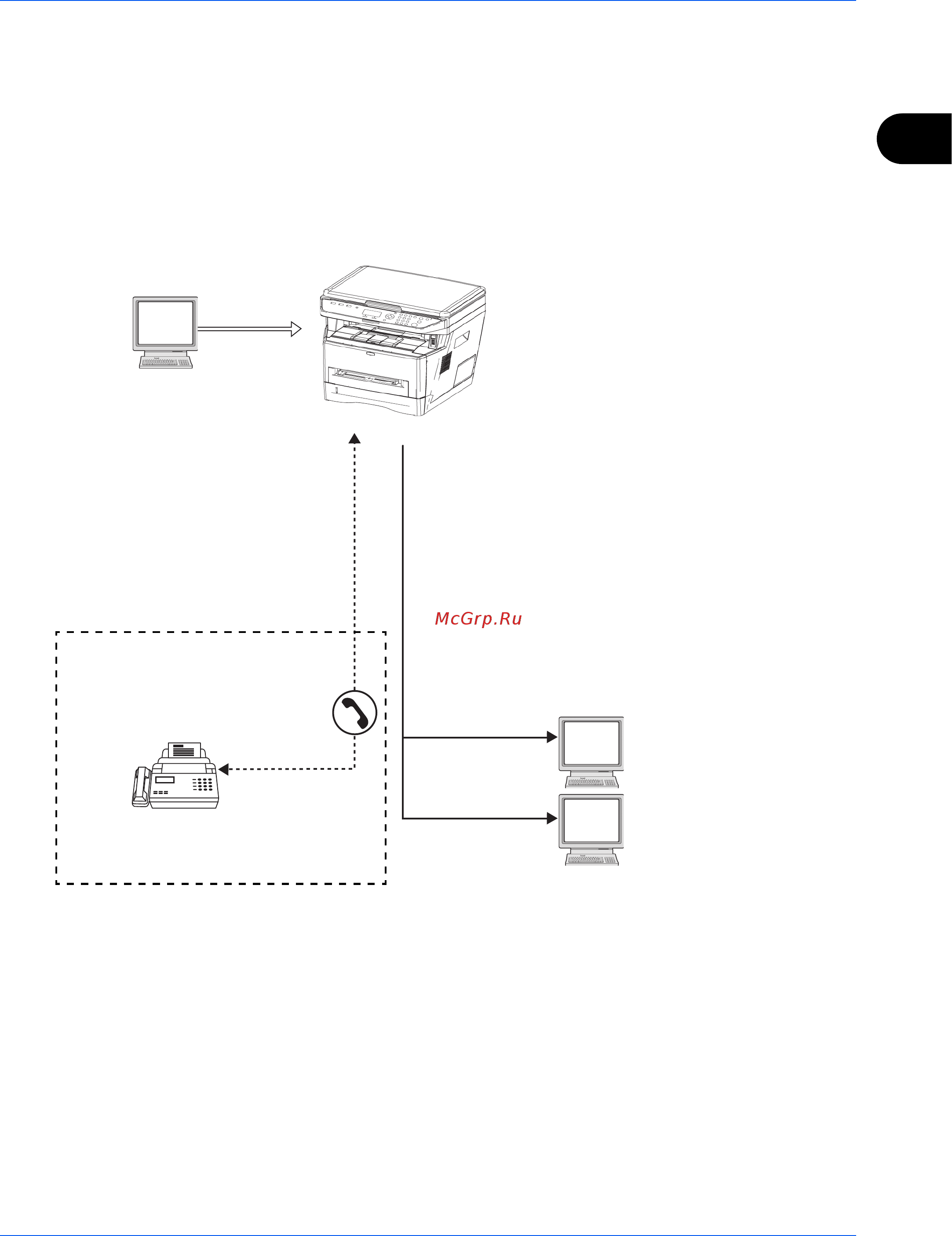 Kyocera FS-1124MFP [31/121] Пример подключения