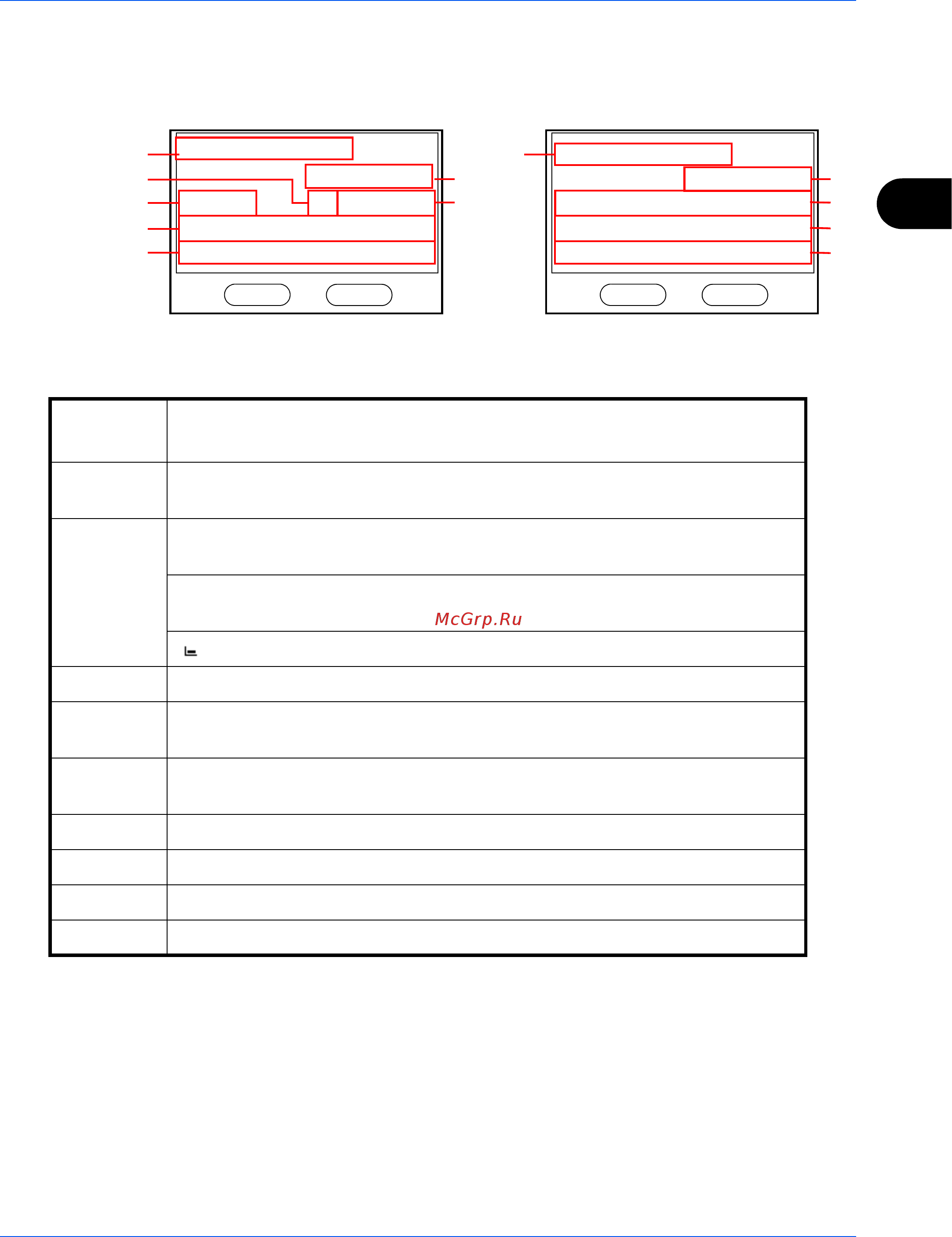 Kyocera FS-1124MFP [67/121] Дисплей сообщений