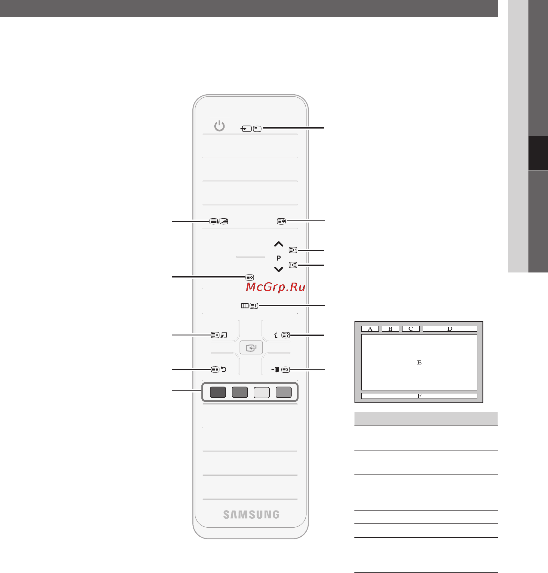 Samsung PS-63C7000 [115/248] Прочее