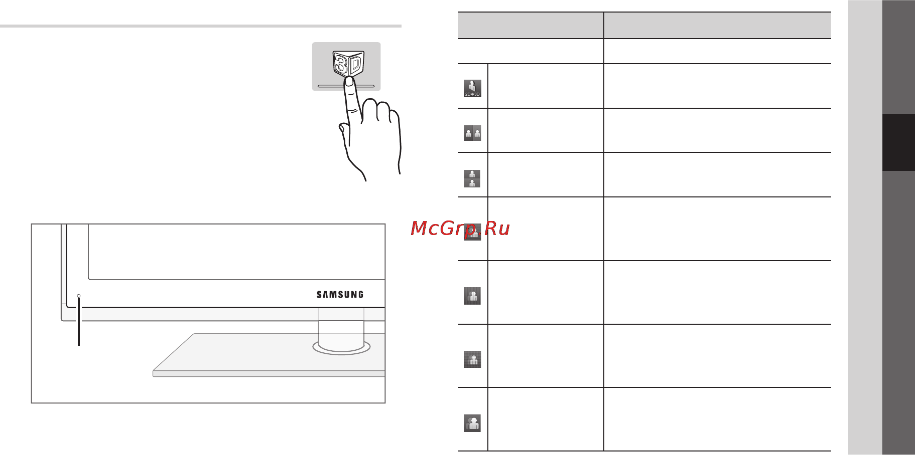 Samsung PS-63C7000 [143/248] Основні функції
