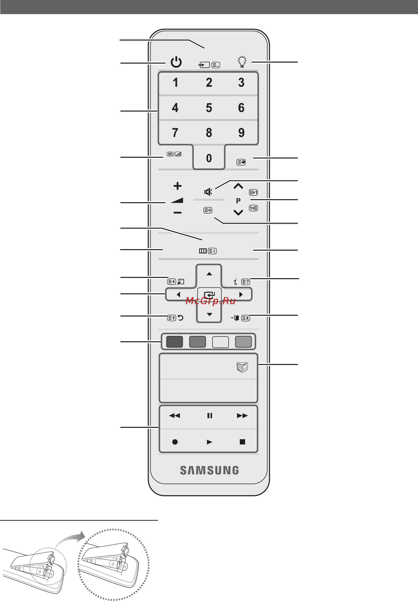 Samsung PS-63C7000 [192/248] P size ad