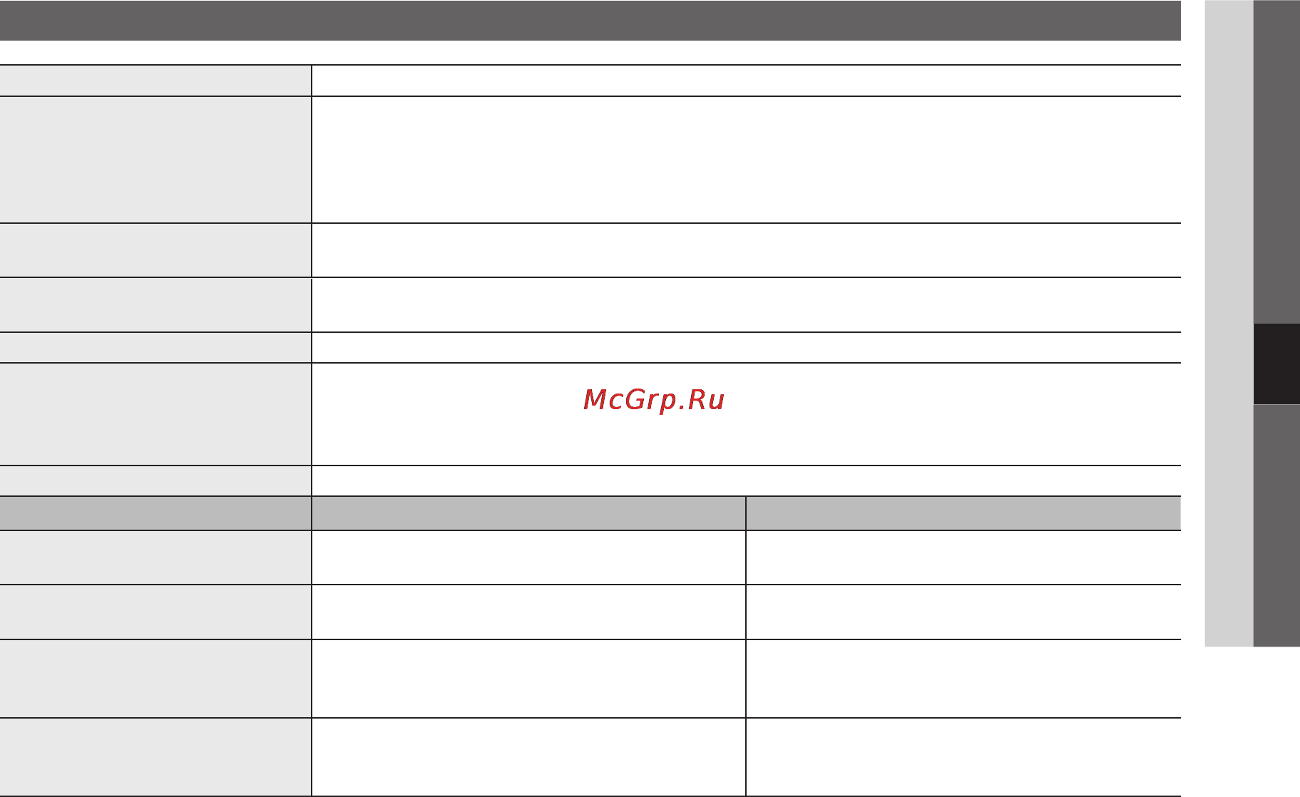 Samsung PS-63C7000 [247/248] Басқа мағлұматтар
