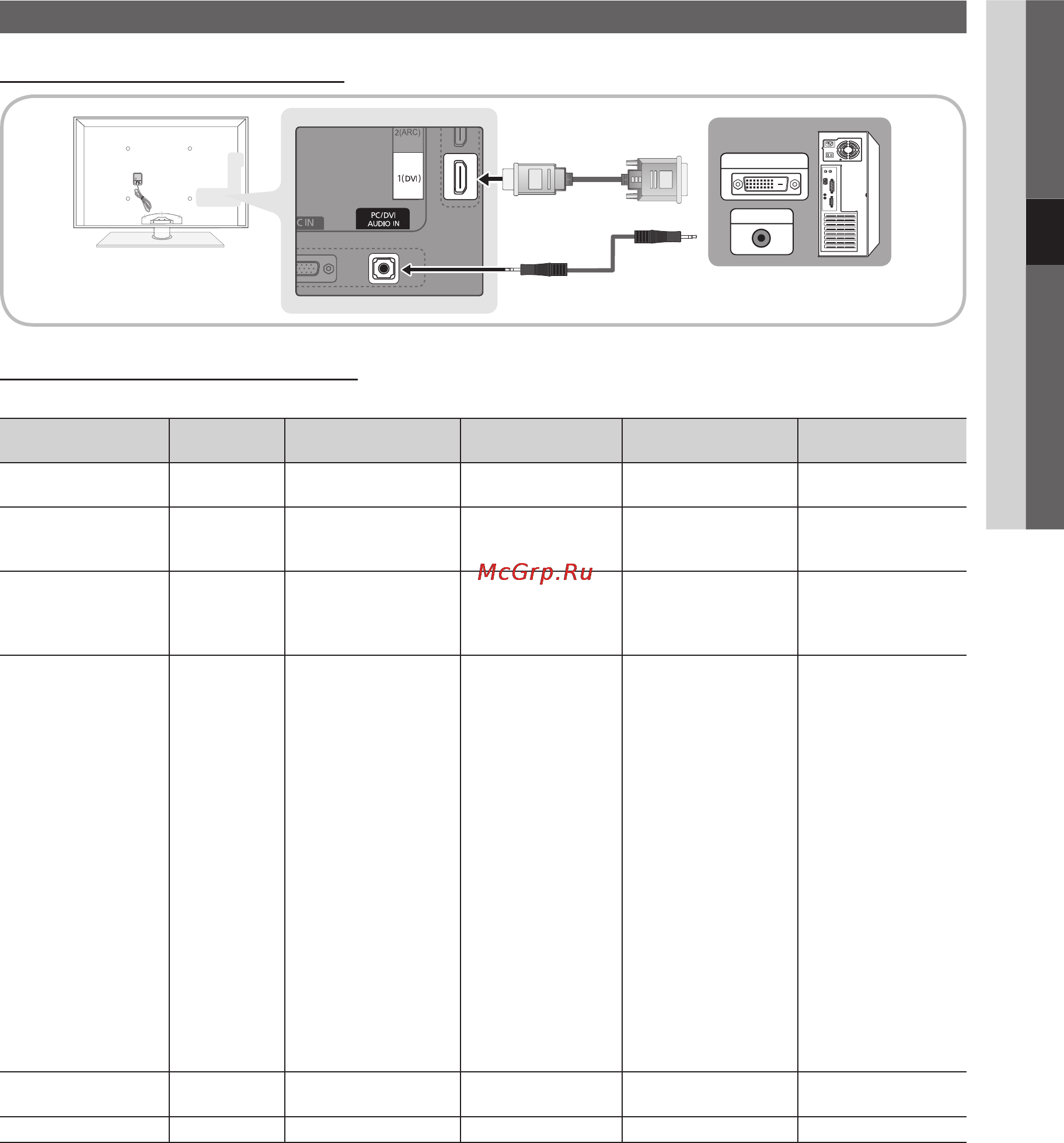Samsung PS-63C7000 [27/248] Advanced features