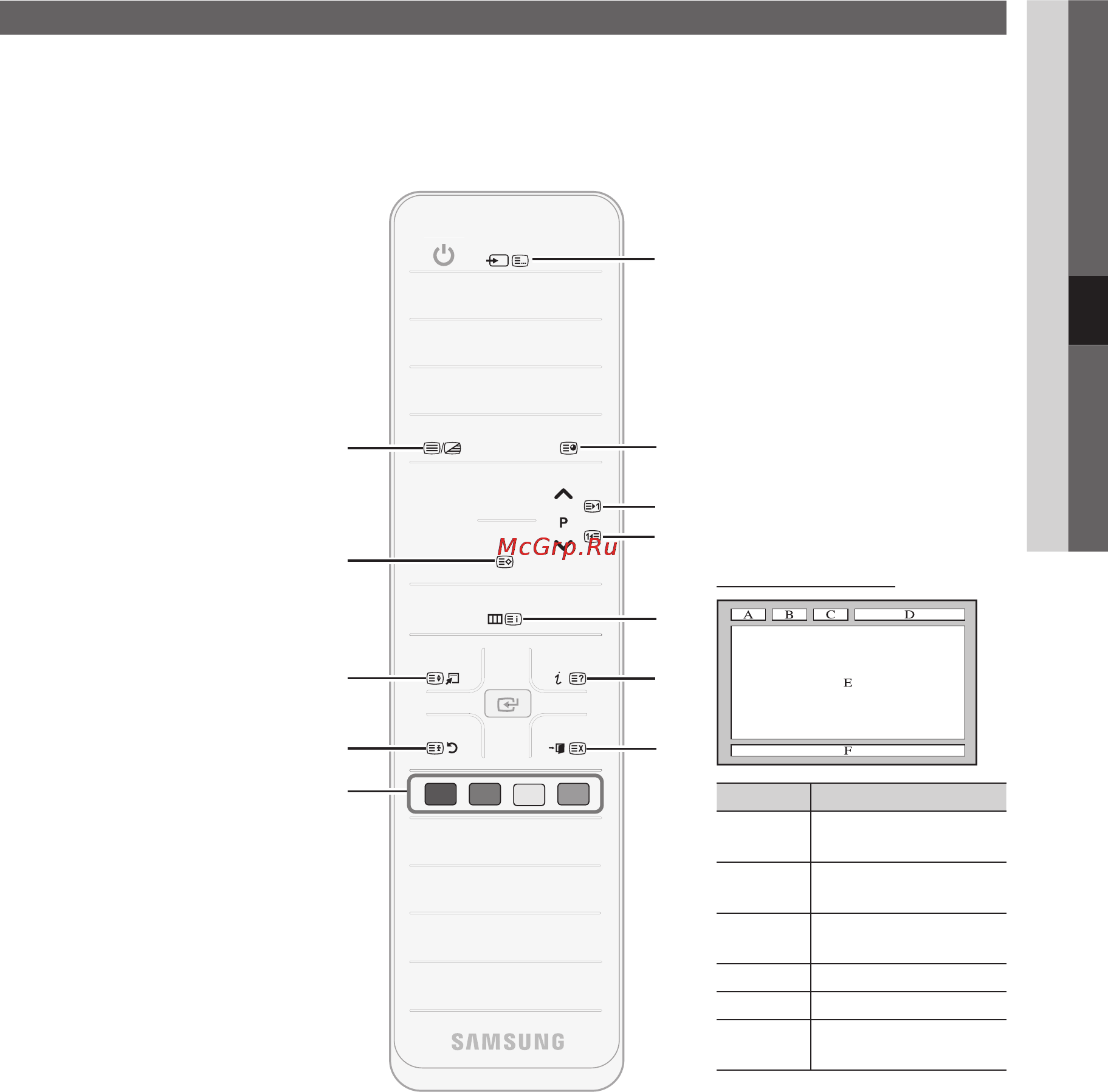 Samsung PS-63C7000 [53/248] Other information