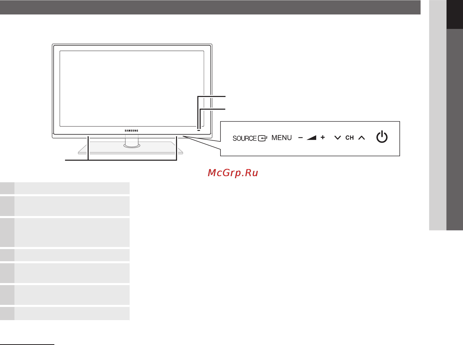 Samsung PS-63C7000 [67/248] Начало работы