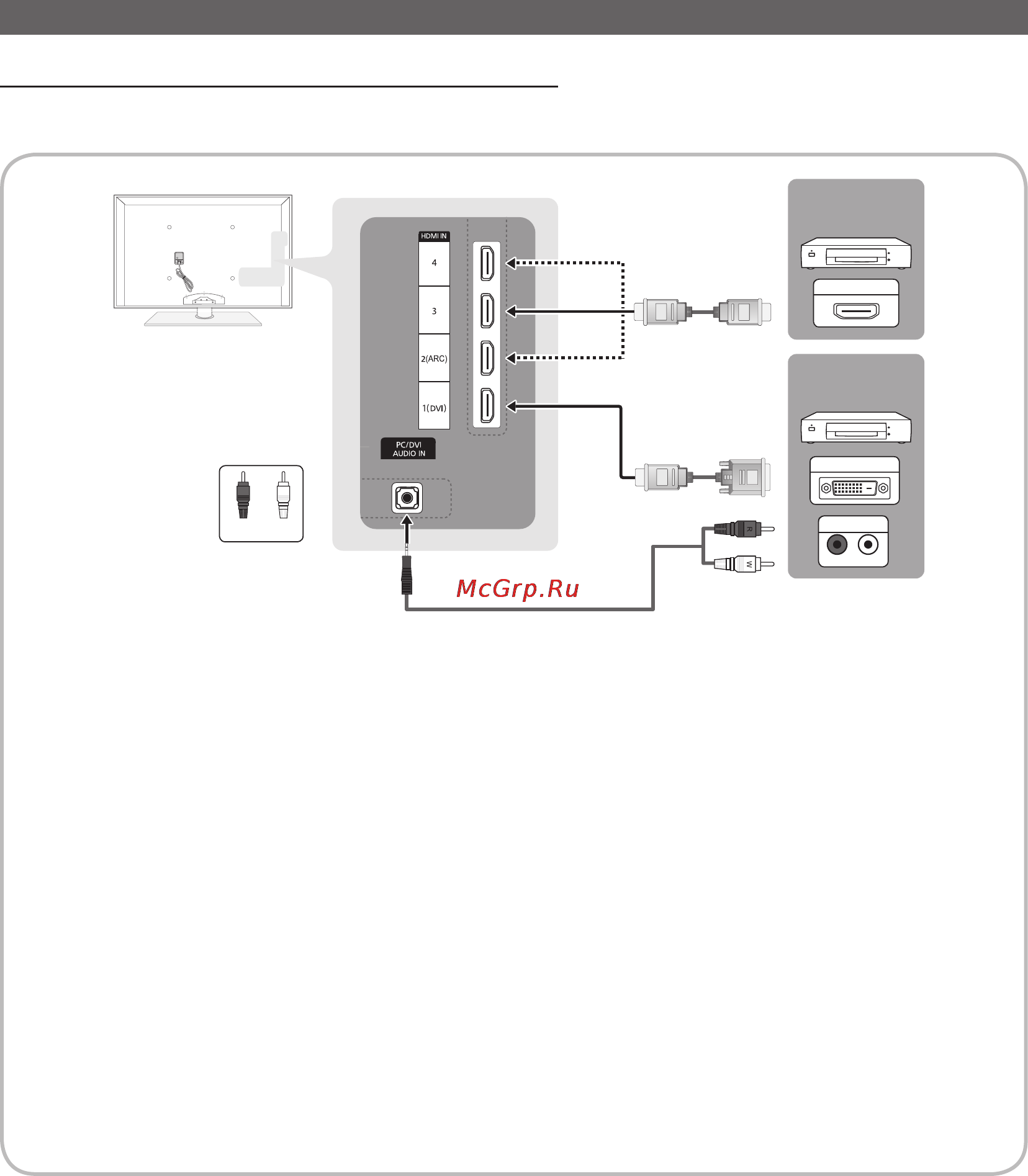 Samsung PS-63C7000 [8/248] Connections