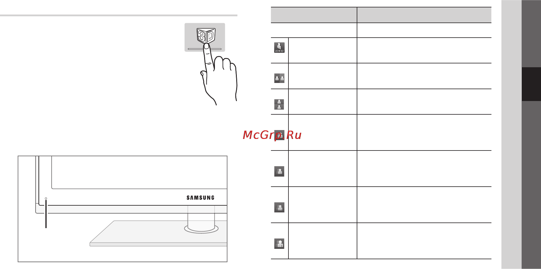 Samsung PS-63C7000 [81/248] Основные операции