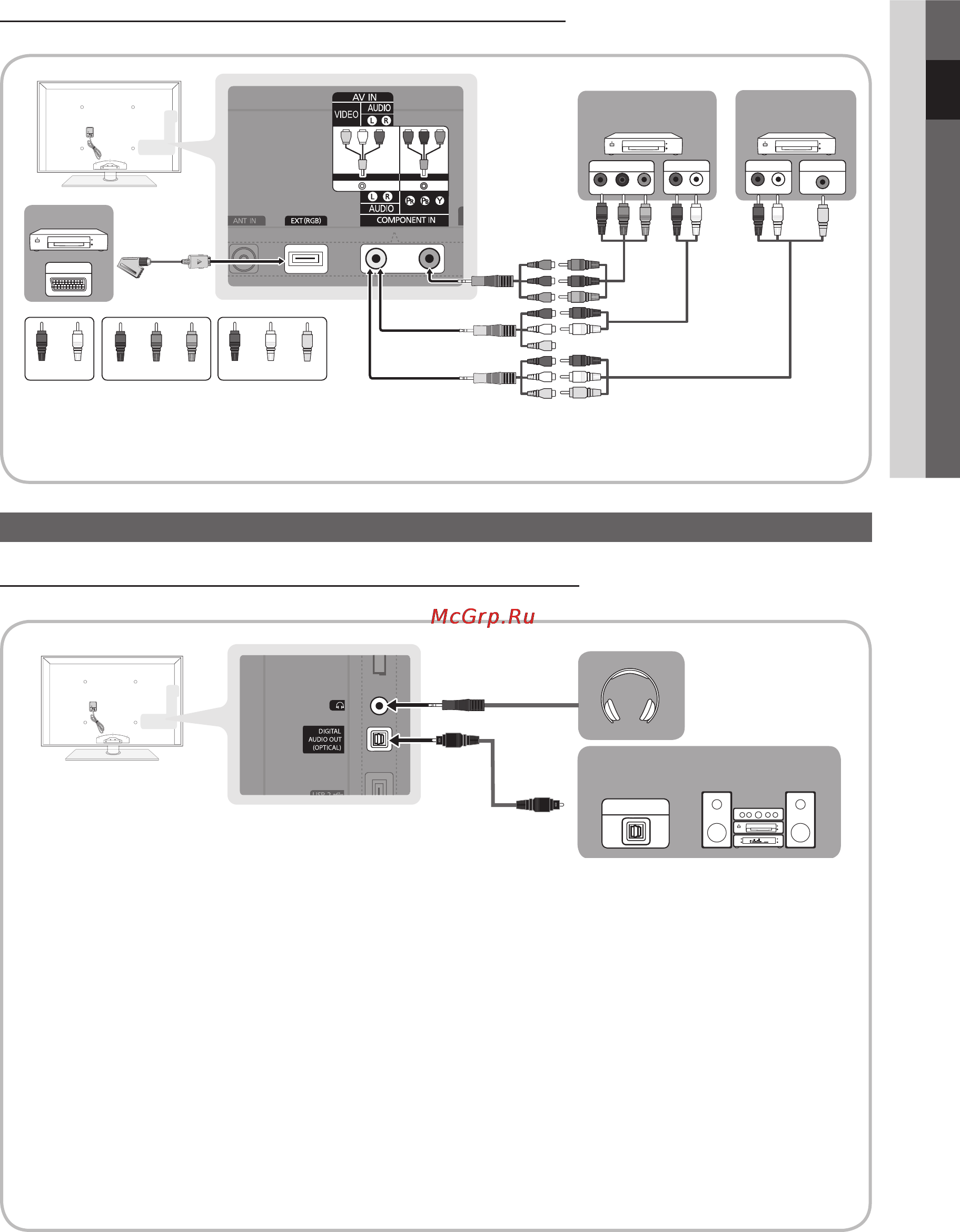 Samsung PS-63C7000 [9/248] Connections