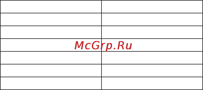 Dremel MULTI-MAX 8300 F0138300JC Инструкция по эксплуатации онлайн [117/120] 590