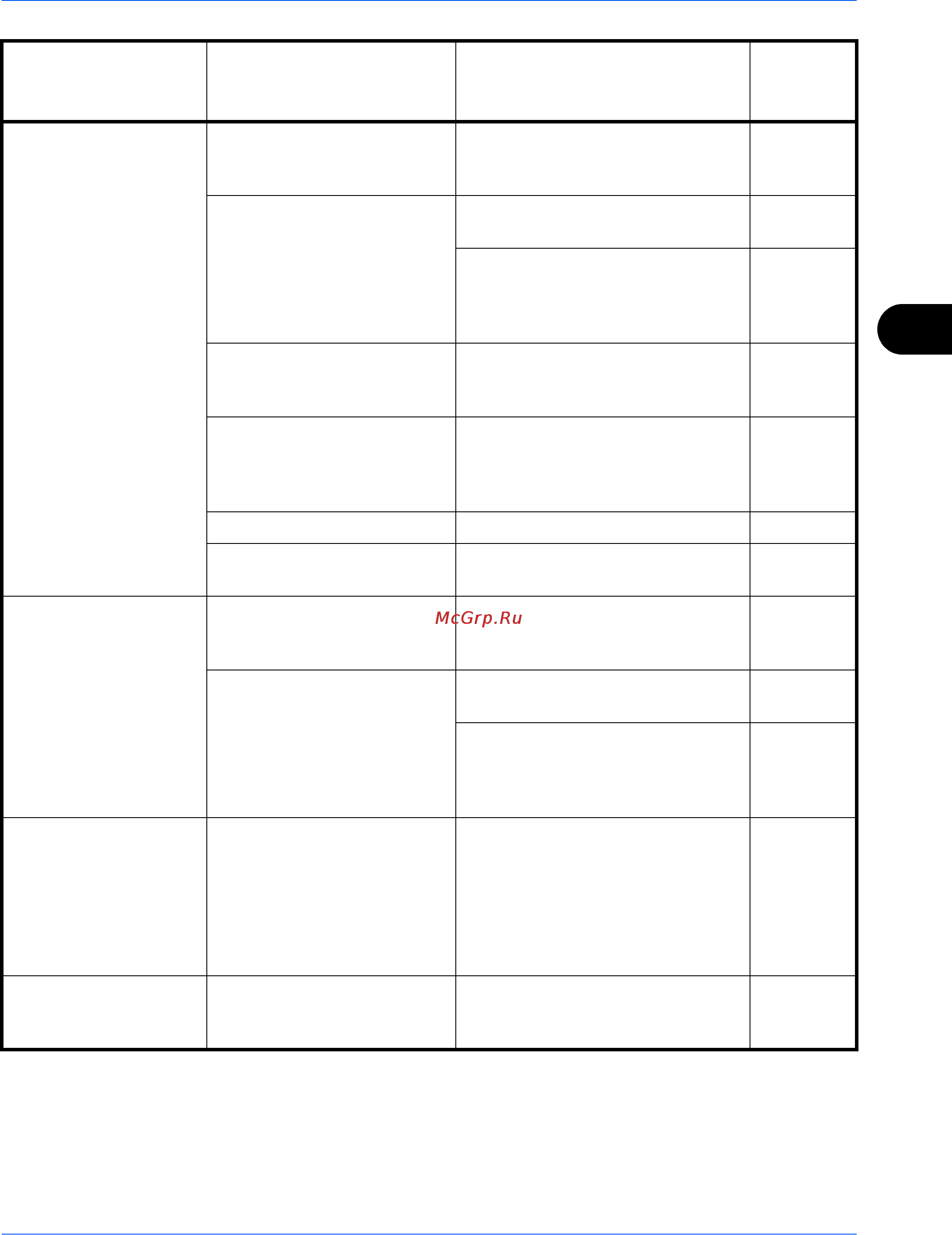 Kyocera FS--1028_1128MFP Инструкция по эксплуатации онлайн [129/161] 2977