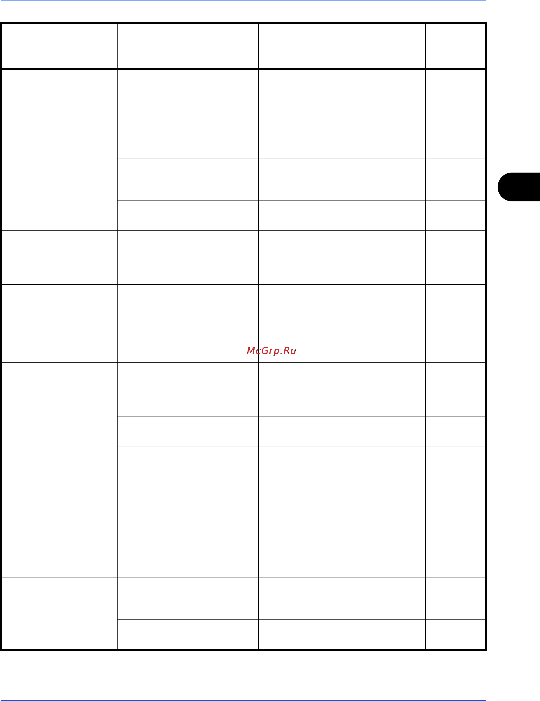 Kyocera FS--1028_1128MFP Инструкция по эксплуатации онлайн [131/161] 2977