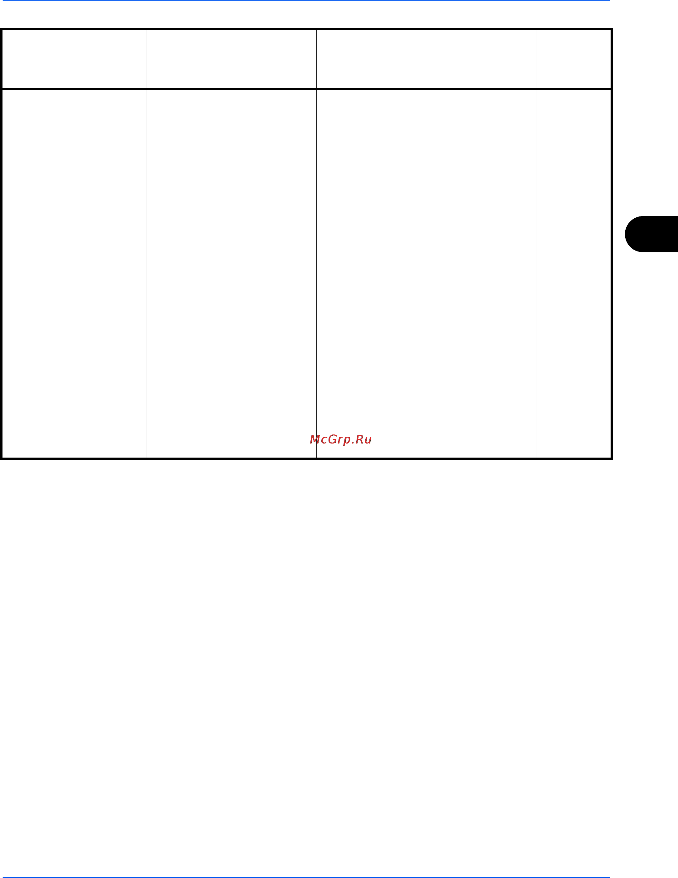 Kyocera FS--1028_1128MFP Инструкция по эксплуатации онлайн [135/161] 2977