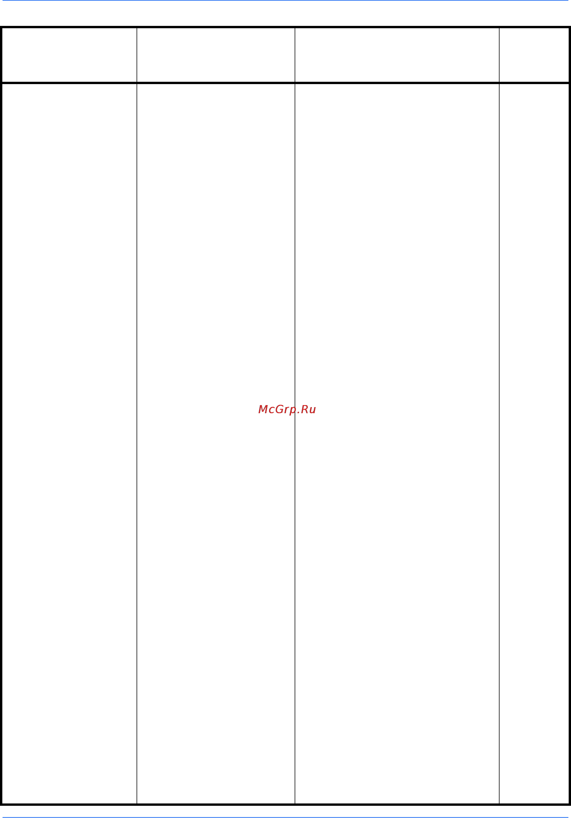 Kyocera FS--1028_1128MFP Инструкция по эксплуатации онлайн [136/161] 2977