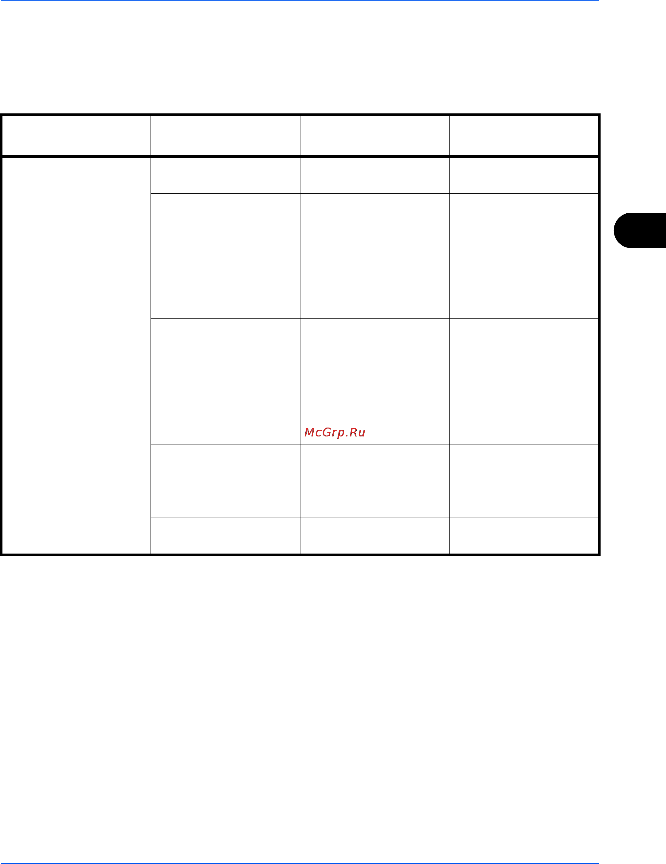 Kyocera FS--1028_1128MFP [139/161] Действия при мигании ламп указывающем на ошибки