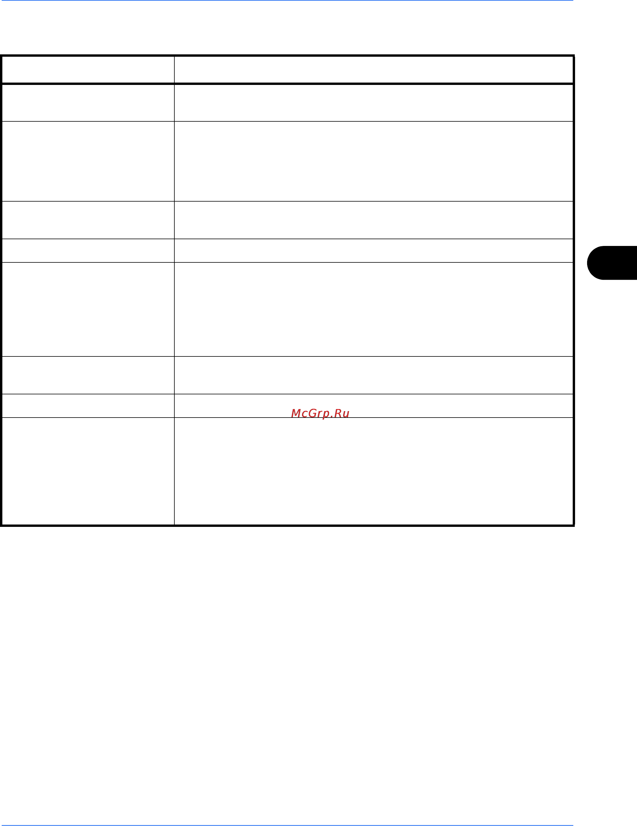 Kyocera FS--1028_1128MFP [151/161] Сканер