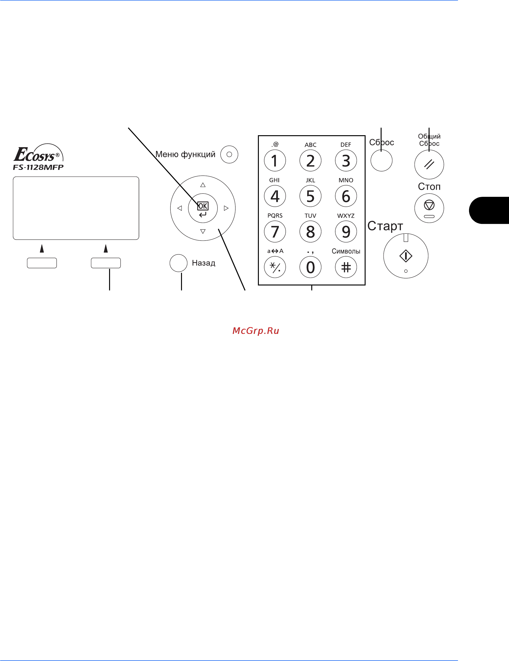 Kyocera FS-1028MFP/FS-1028MFP DP/FS-1128MFP [153/161] Используемые клавиши