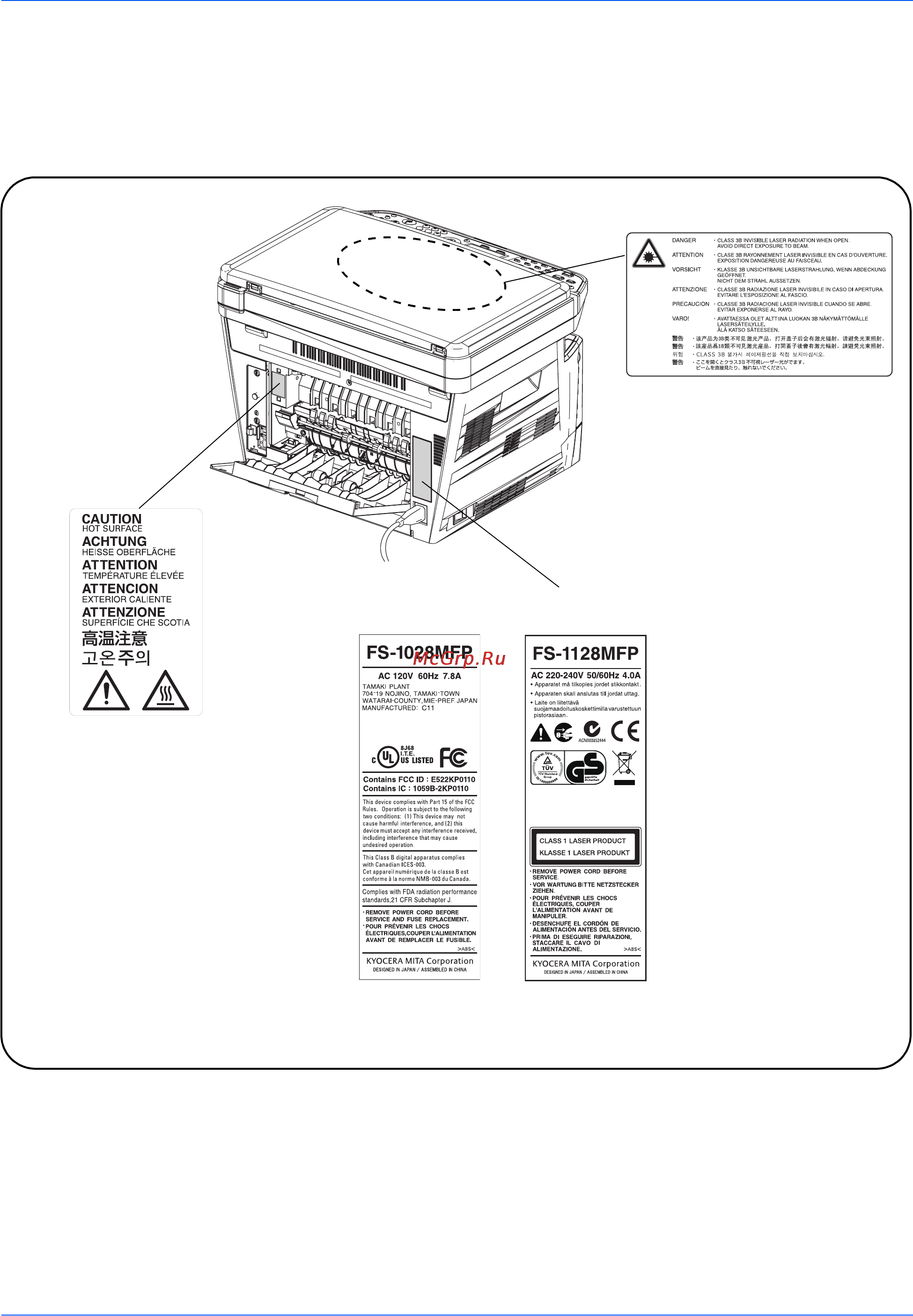 Kyocera FS-1028MFP [7/161] Наклейки с предостережениями и предупреждениями