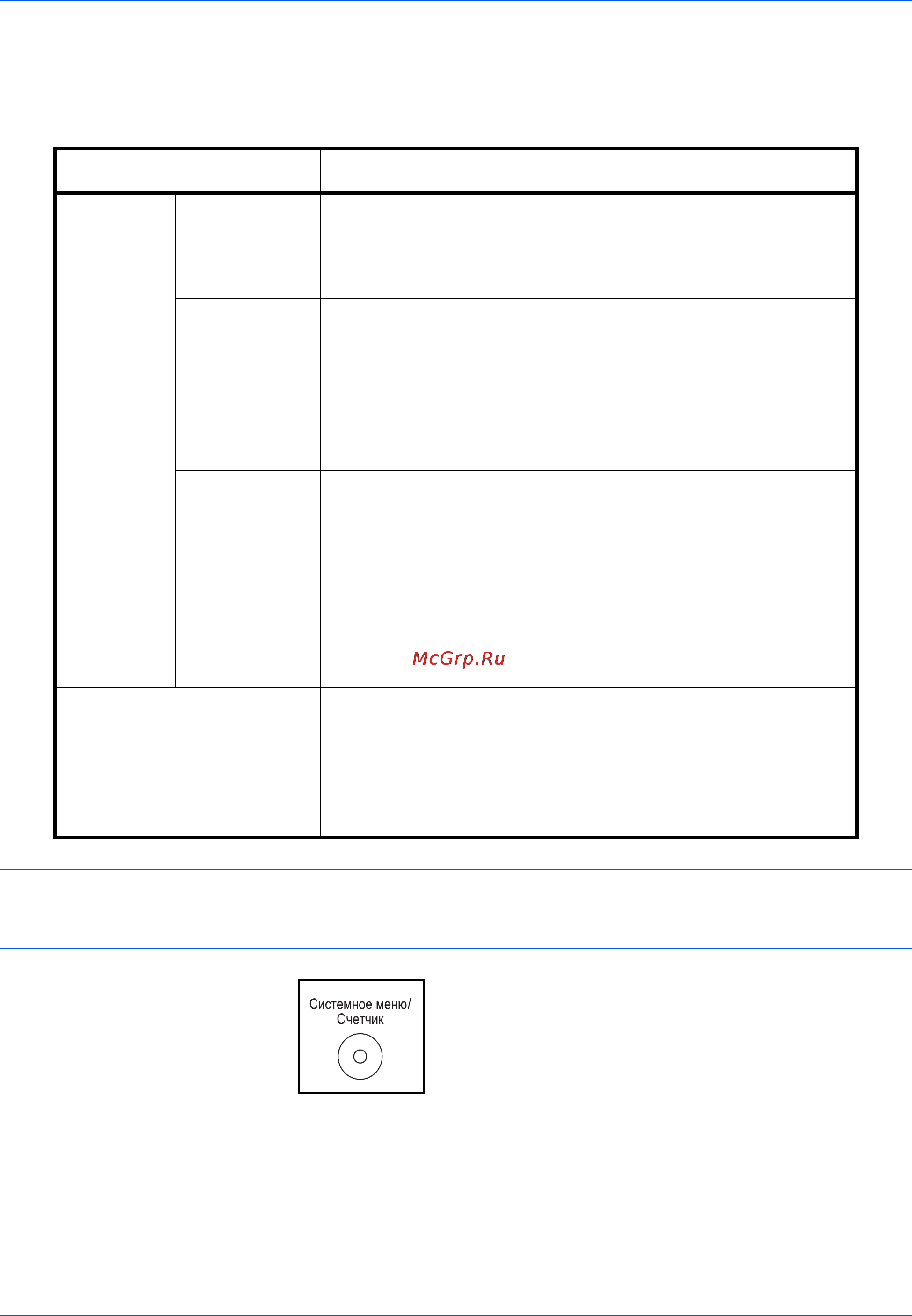 Kyocera FS--1028_1128MFP Инструкция по эксплуатации онлайн [76/161] 2977