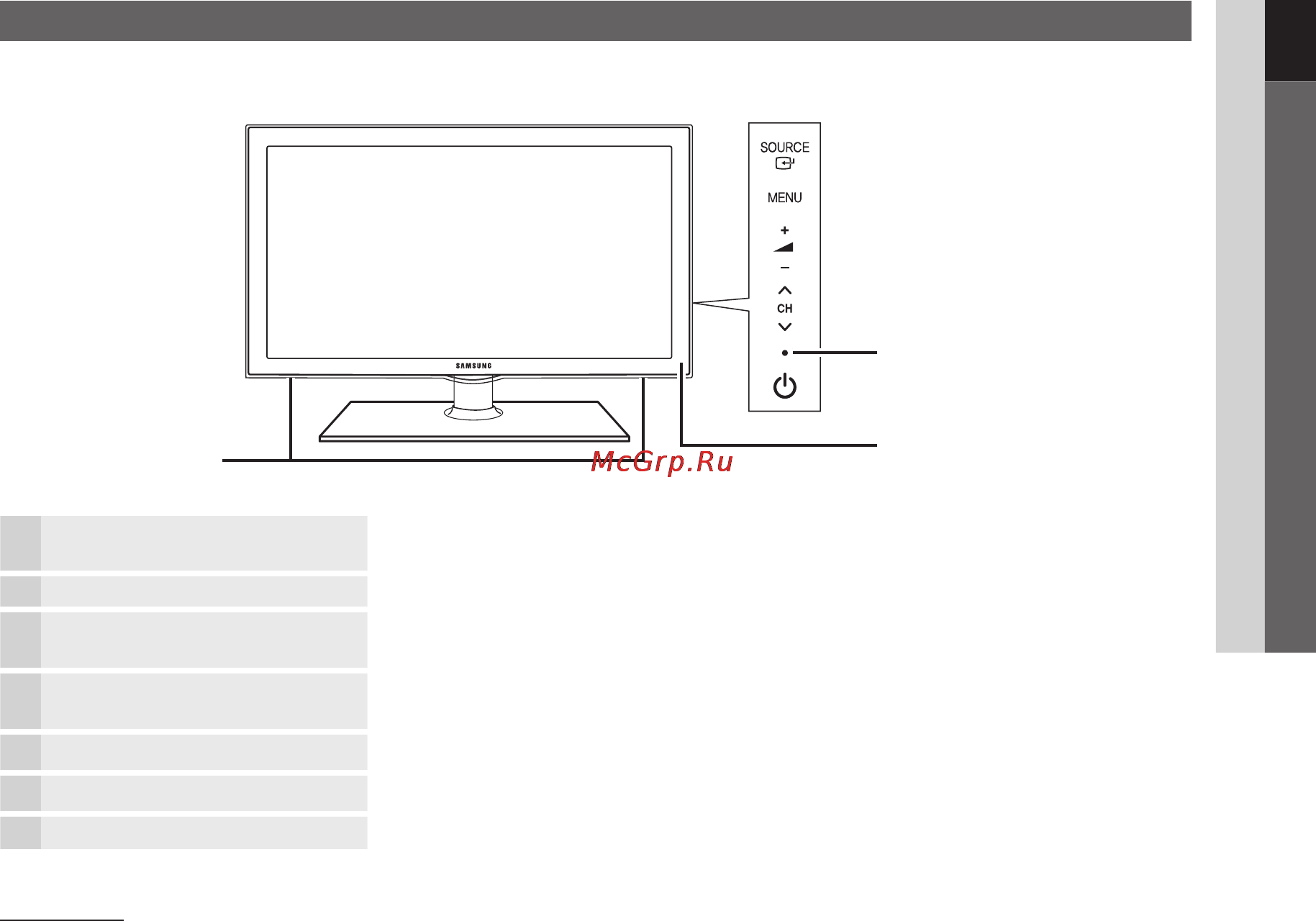 Samsung PS-42C450 [125/201] Alustamine