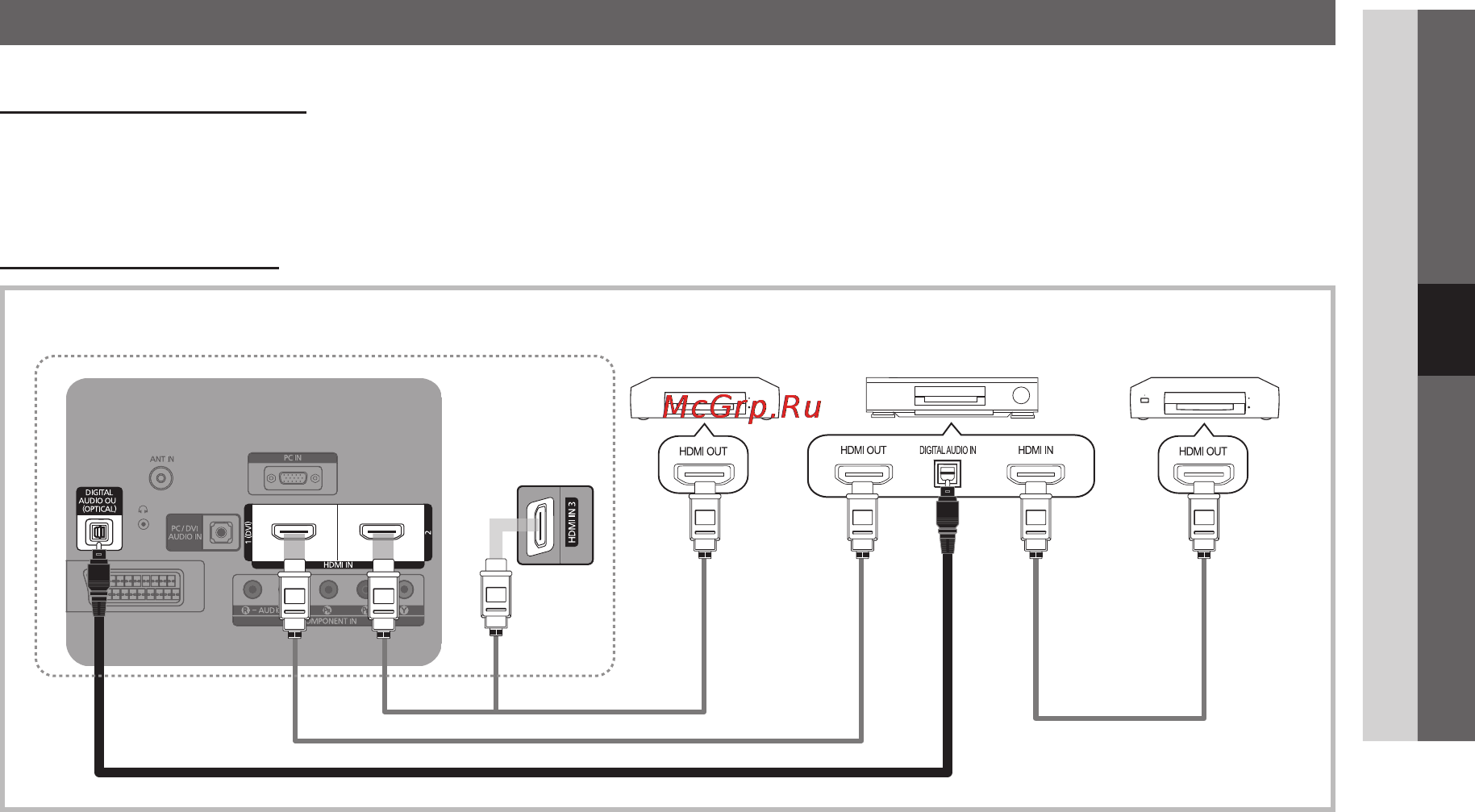 Samsung PS-42C450 Инструкция по эксплуатации онлайн [149/201] 595